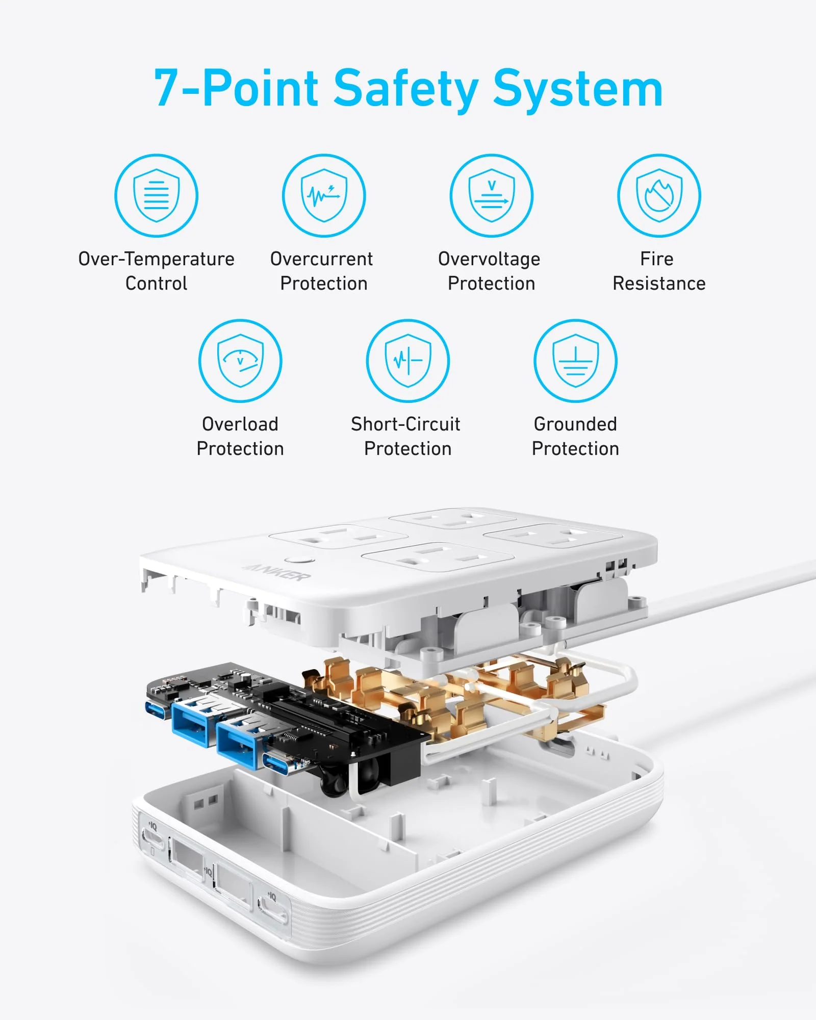 Anker Charging Station (8-in-1, 20W) - Image 5