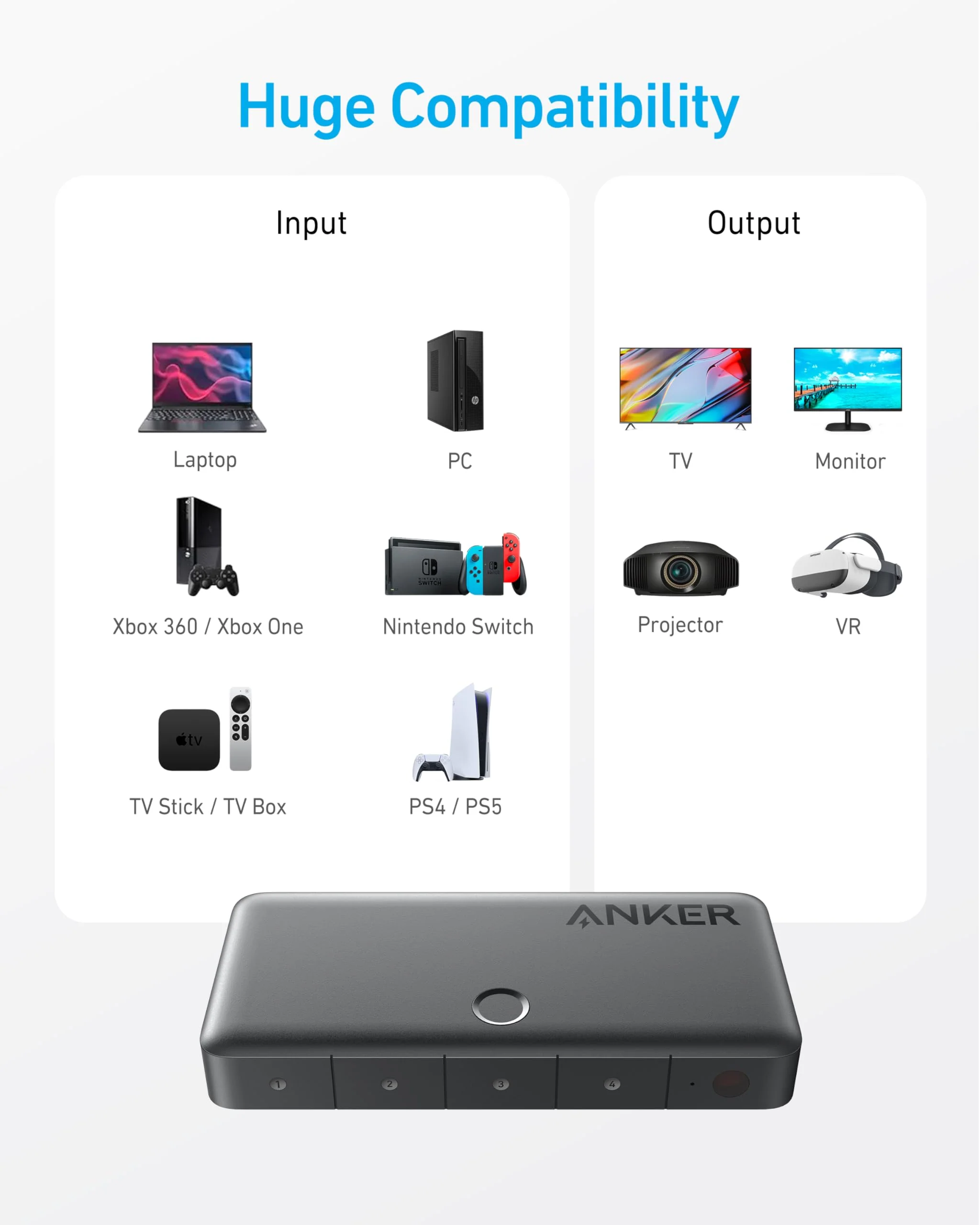 Anker HDMI Switch (4 in 1 Out, 4K HDMI) - Image 6