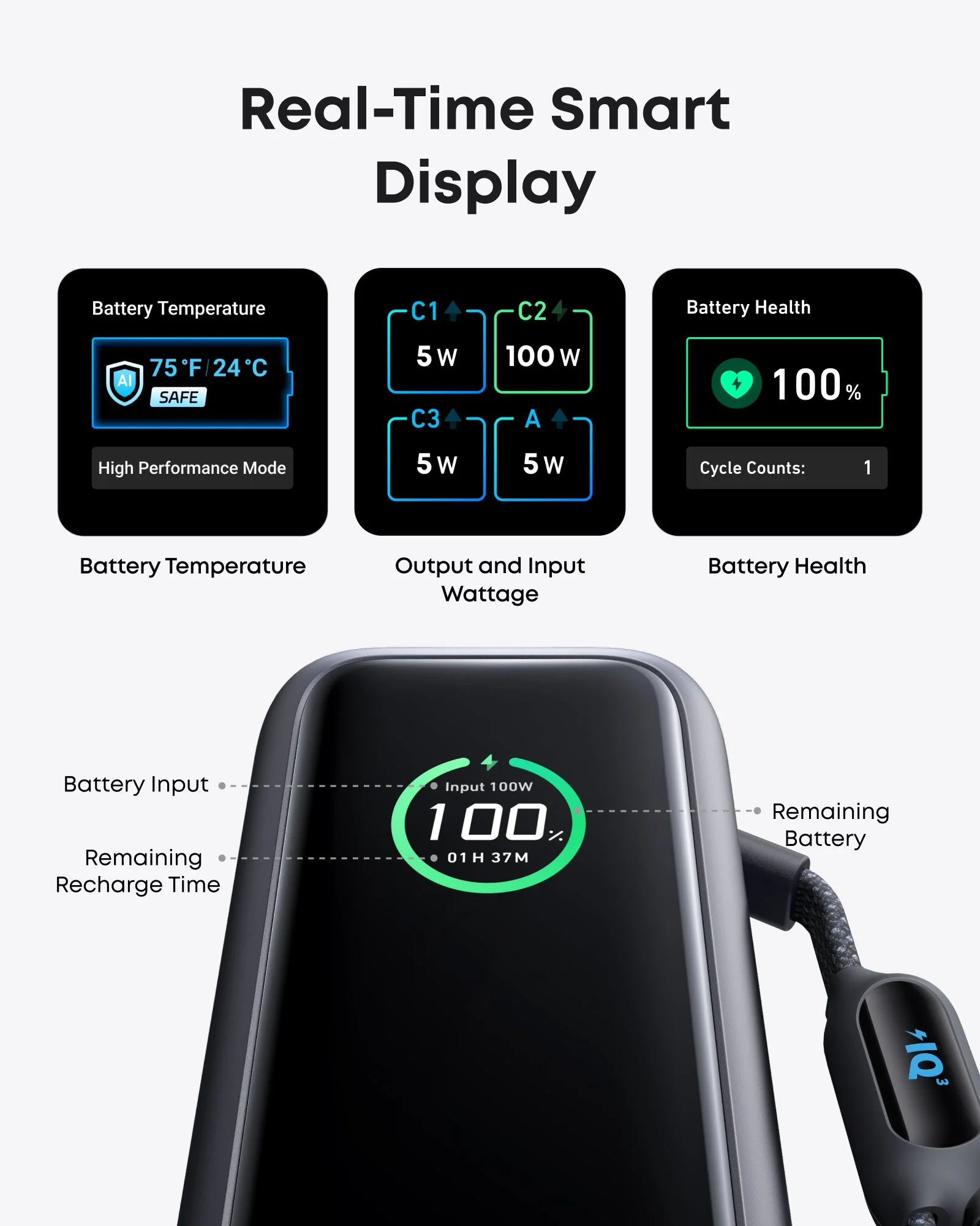 Anker Laptop Power Bank (25K, 165W, Built-In and Retractable Cables) - Image 13