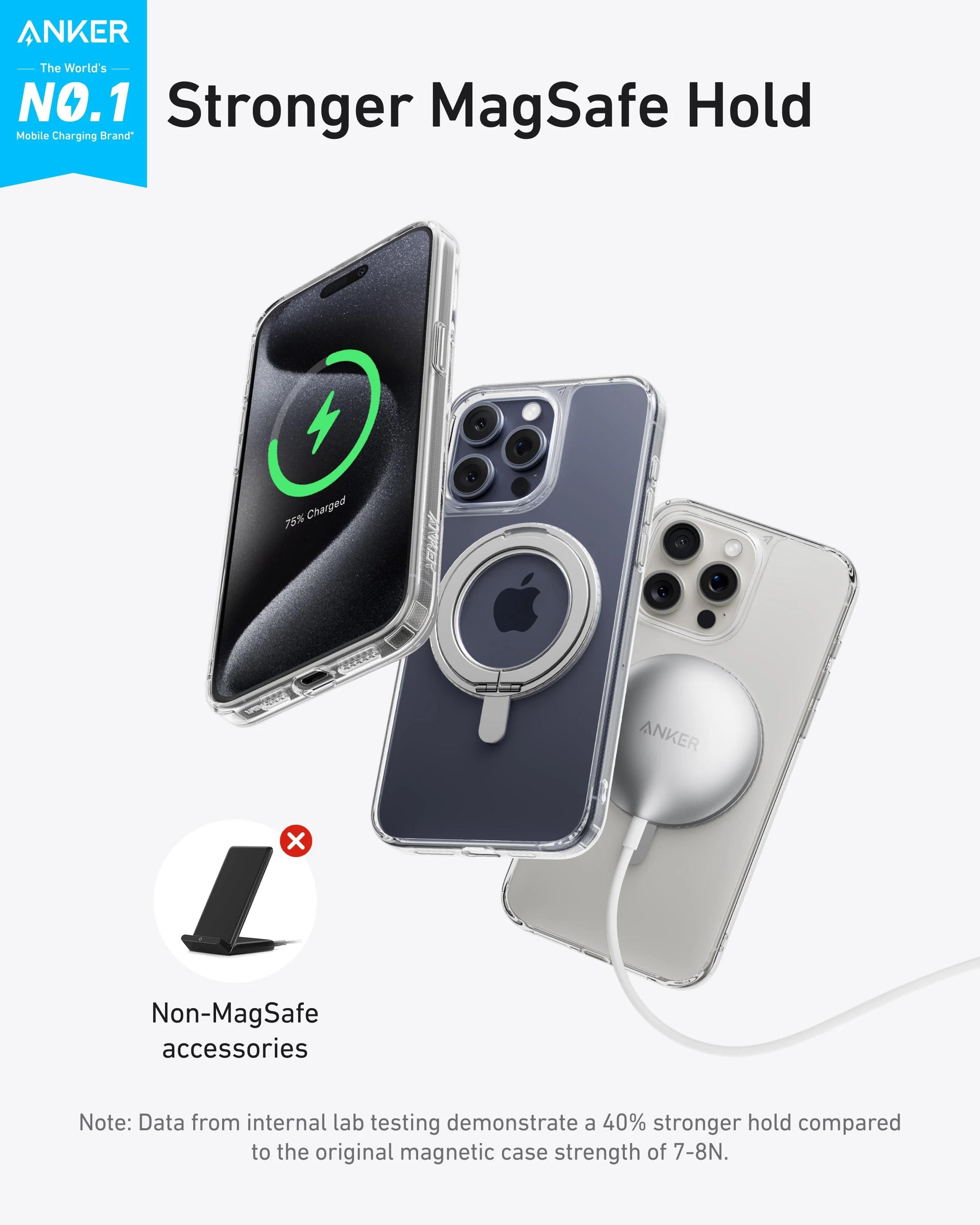 Anker MagGo Magnetic Case with Stand (360° Ring Stand) - Image 5