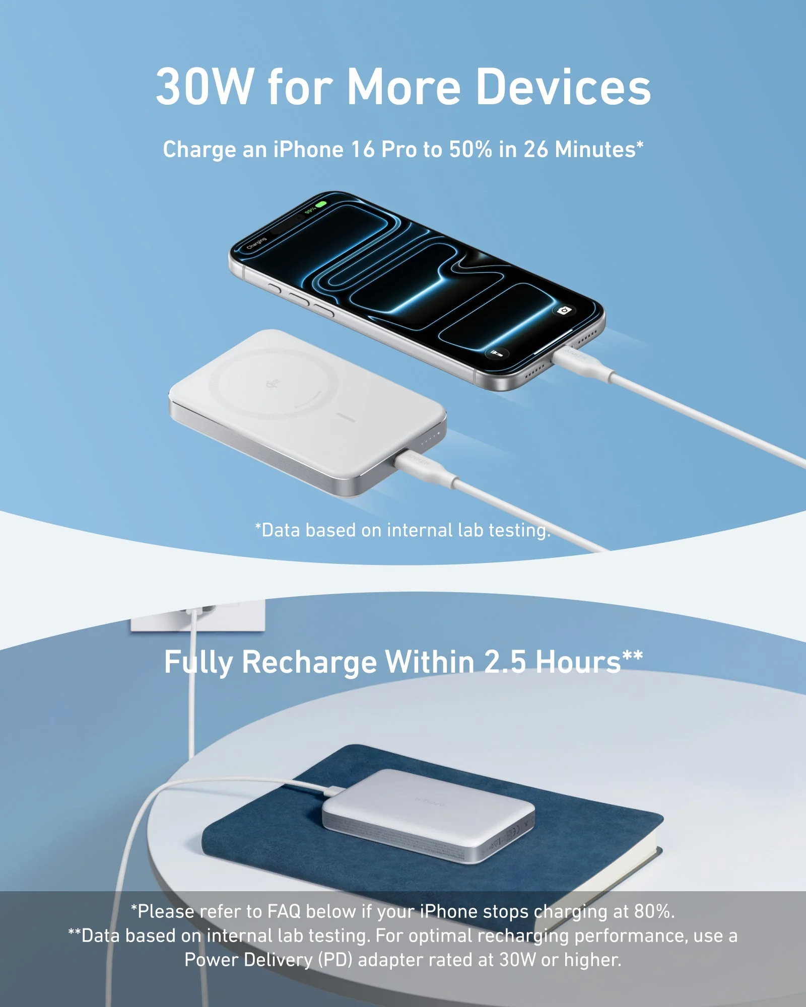 Anker MagGo Power Bank (10K, Slim) - Image 12