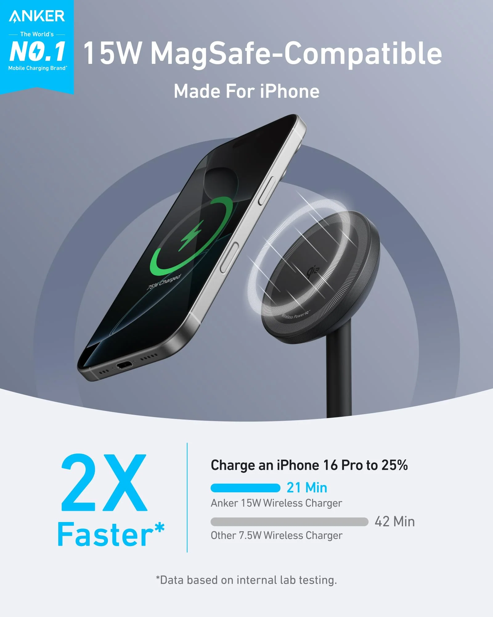 Anker MagGo Wireless Charger (Stand) with Adapter and Cable BOA - Image 2