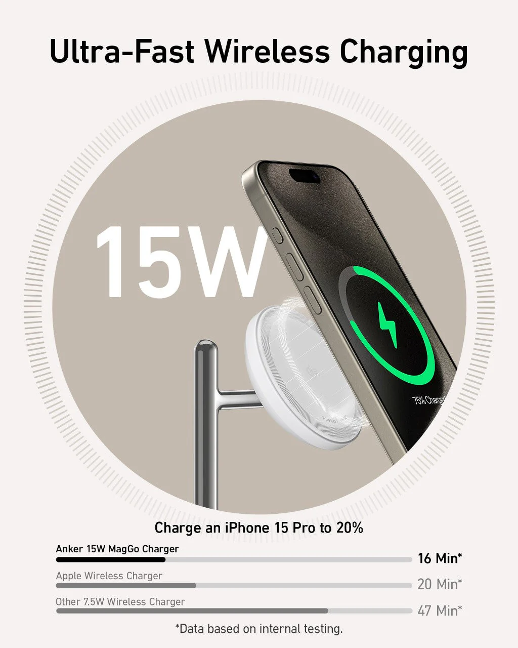 Anker MagGo Wireless Charging Station (3-in-1 Stand) - Image 14