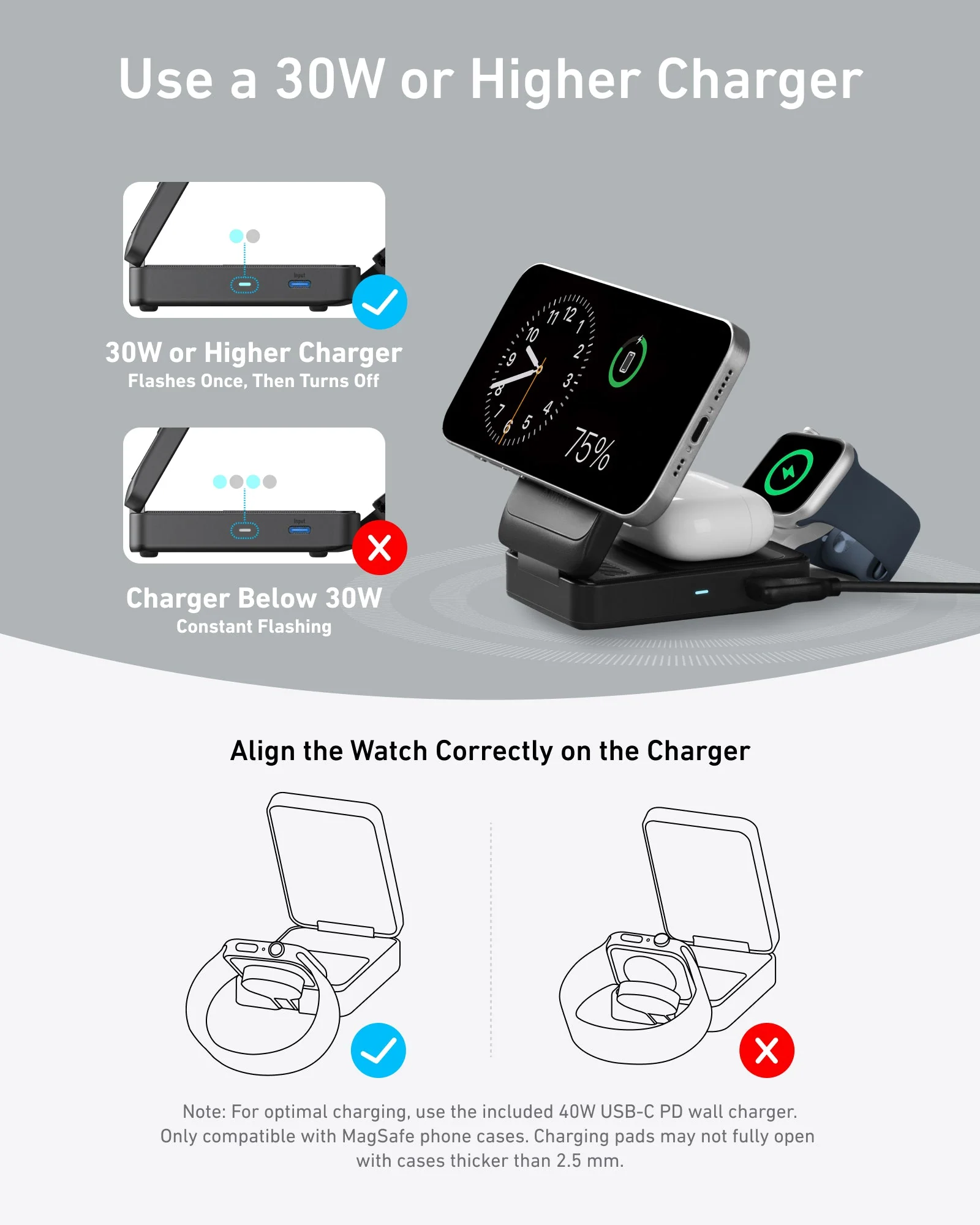 Anker MagGo Wireless Charging Station (Foldable 3-in-1) - Image 20