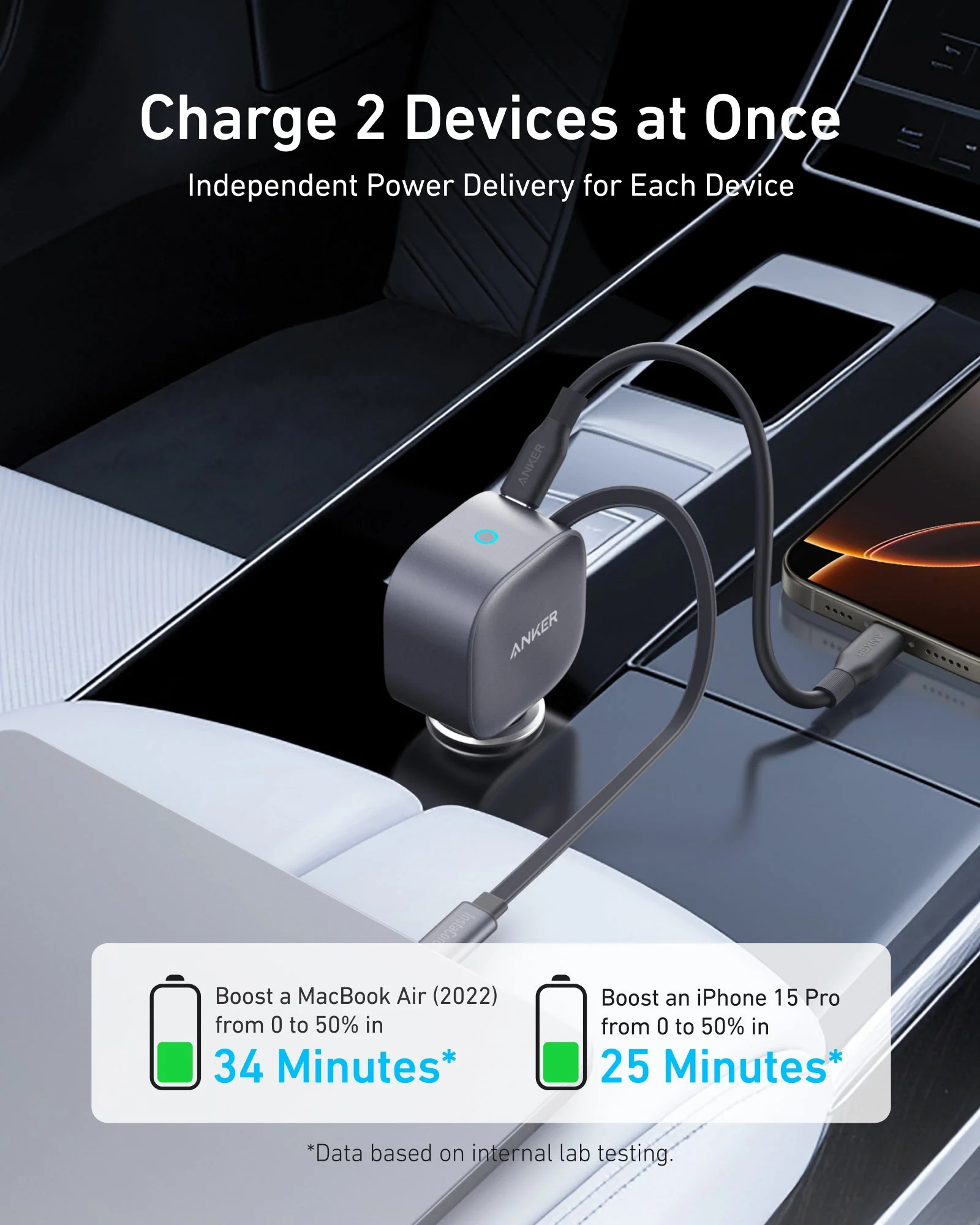 Anker Nano 75W Car Charger - Image 3