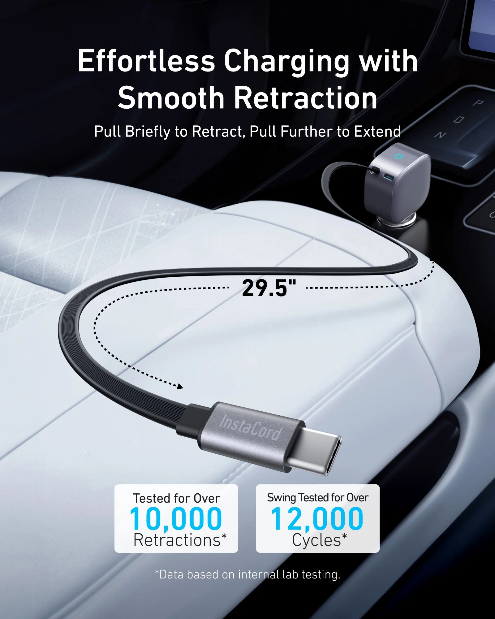 Anker Nano 75W Car Charger - Image 4