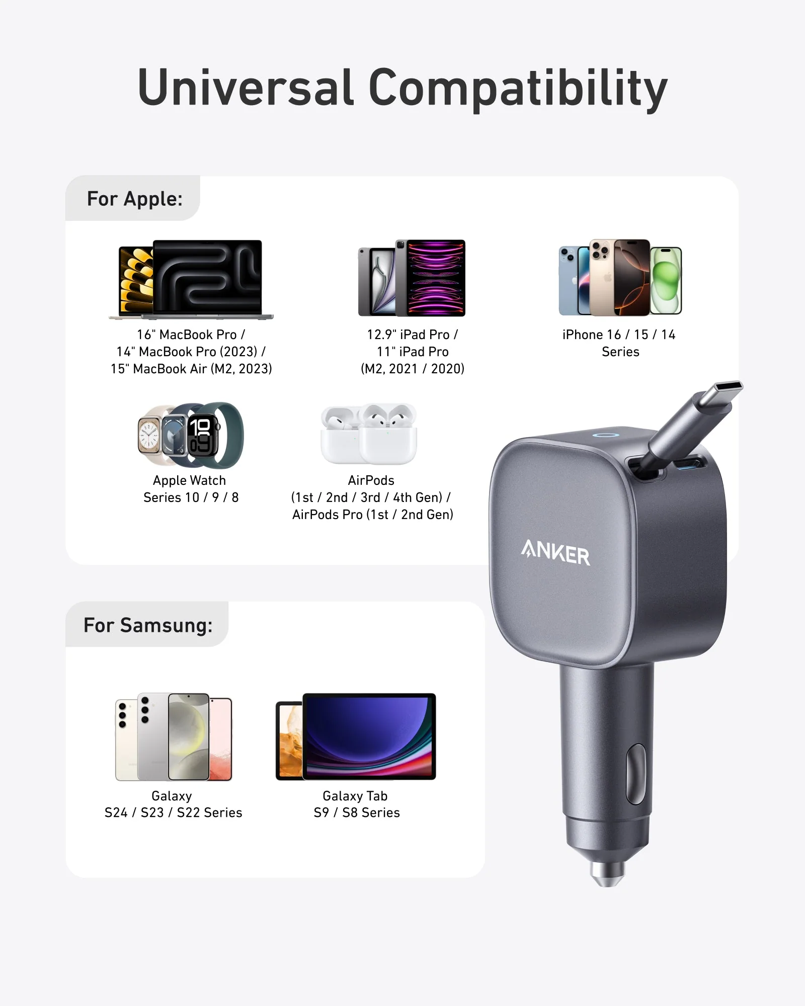 Anker Nano 75W Car Charger - Image 6
