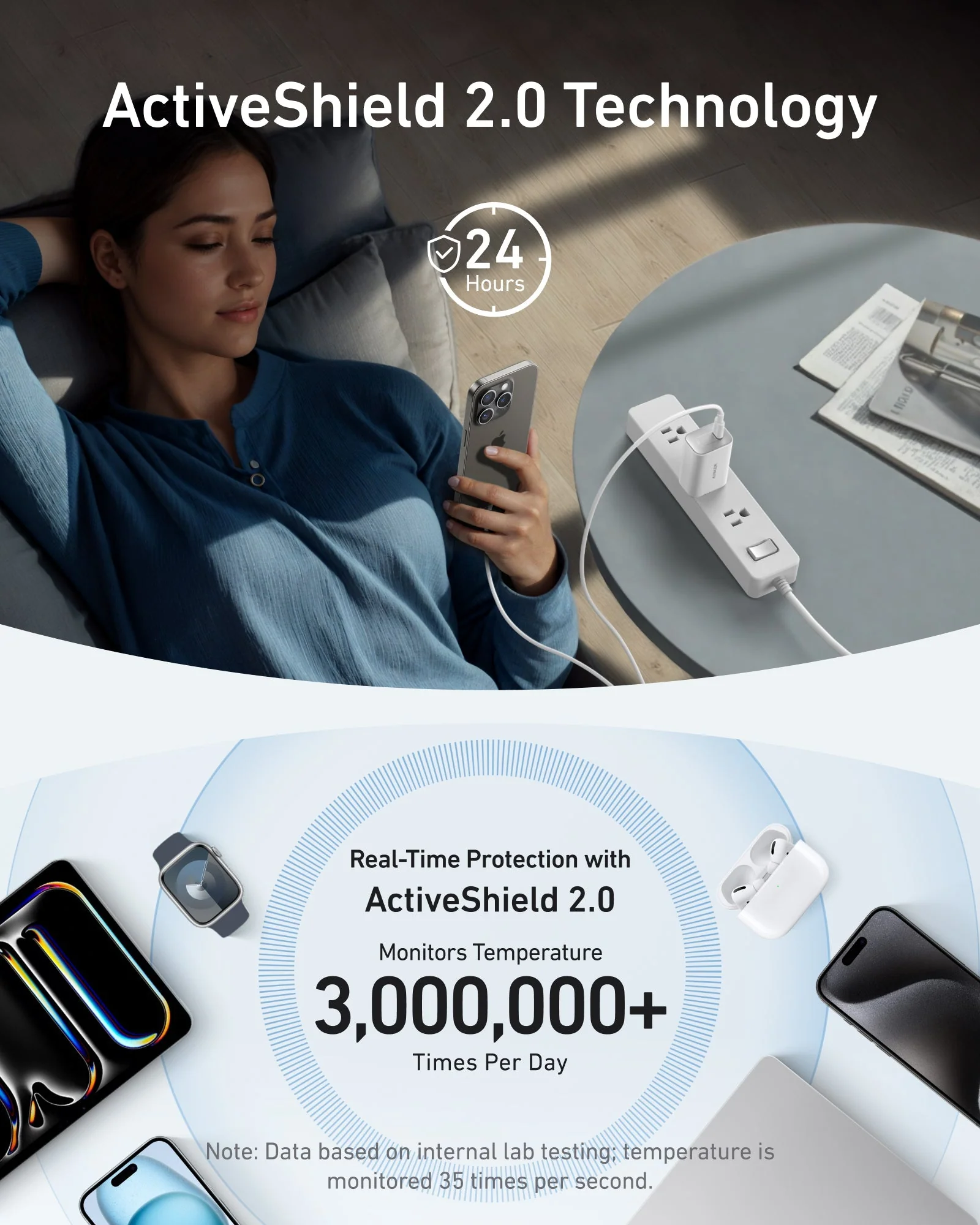 Anker Nano Charger (100W) with USB-C Cable - Image 11