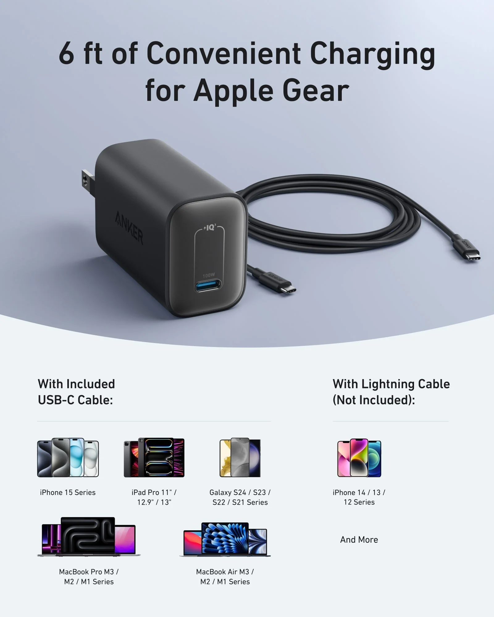 Anker Nano Charger (100W) with USB-C Cable - Image 5