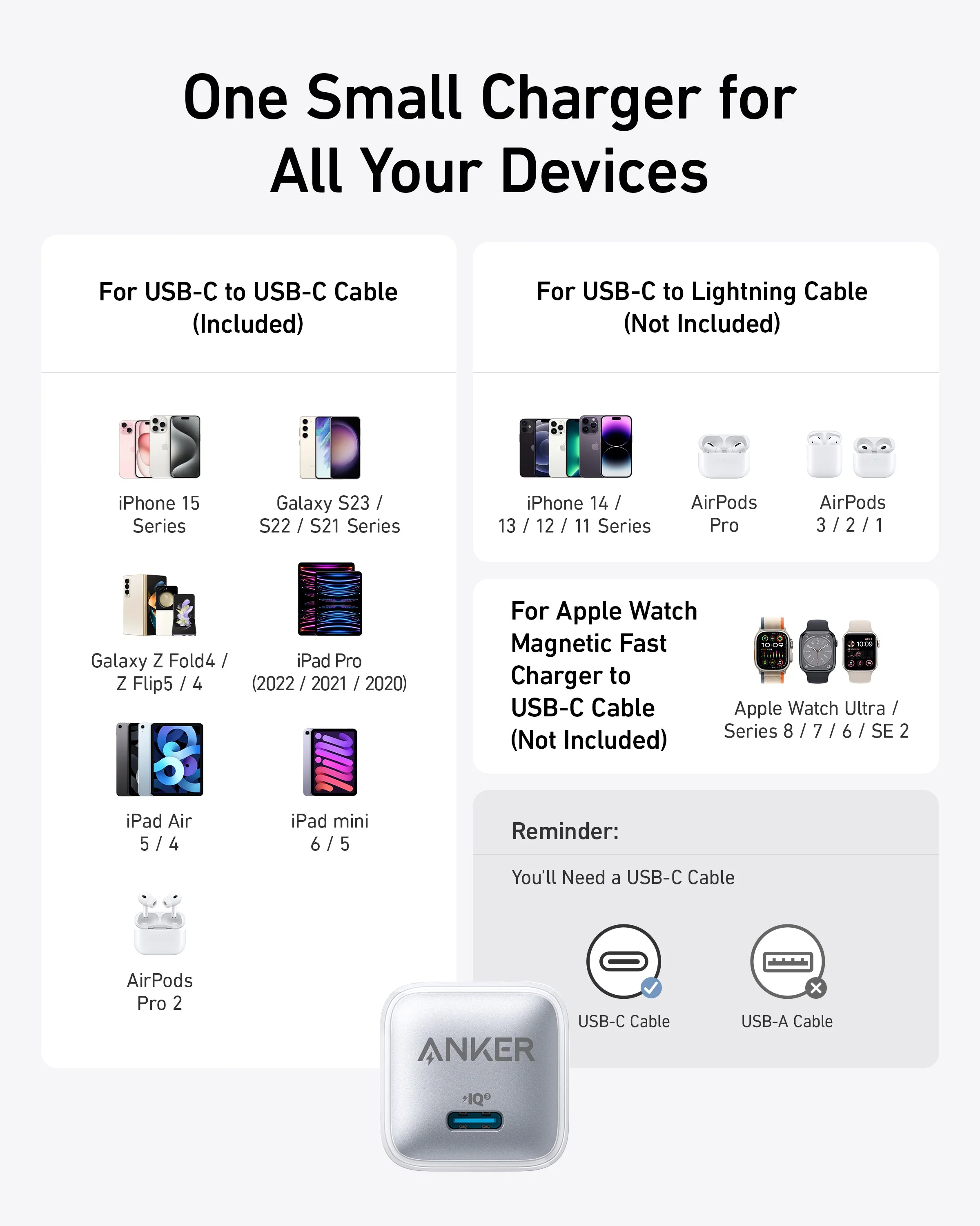 Anker Nano Charger (20W) - Image 12