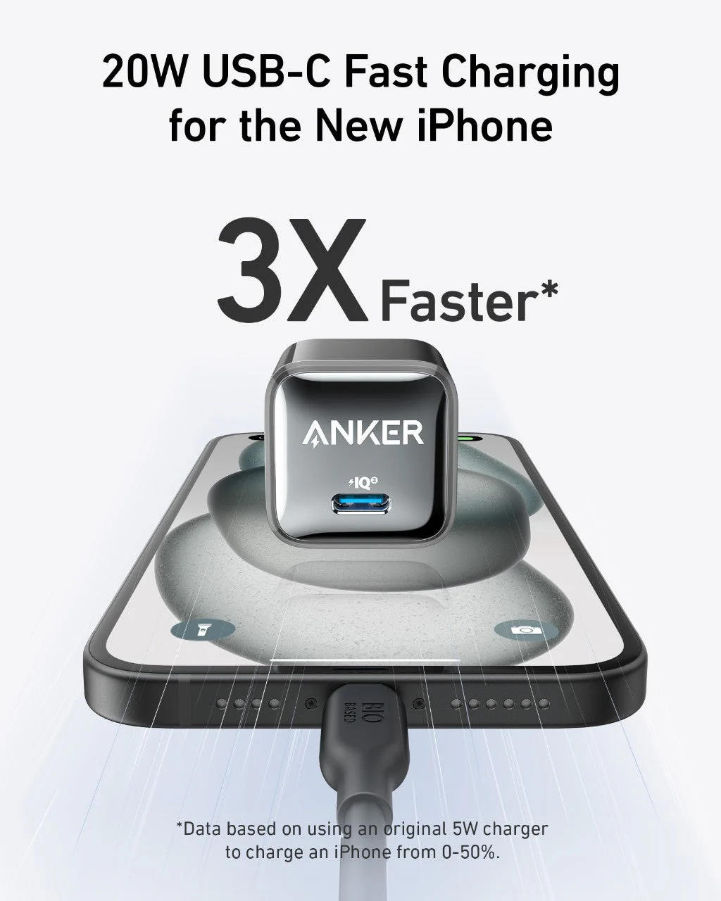 Anker Nano Charger (20W) - Image 2