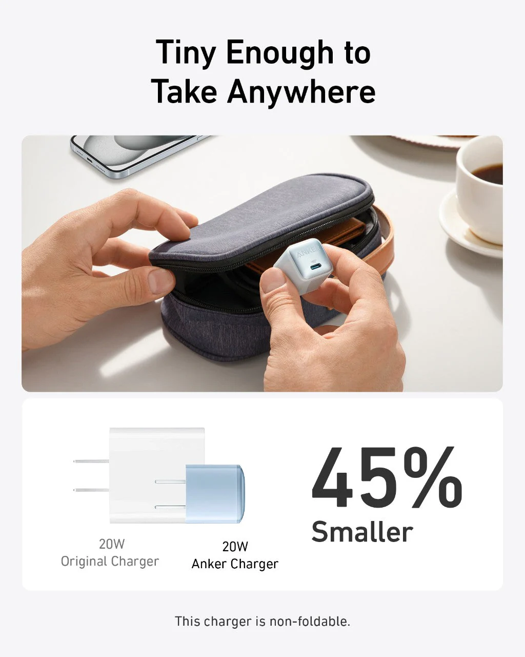 Anker Nano Charger (20W) - Image 21