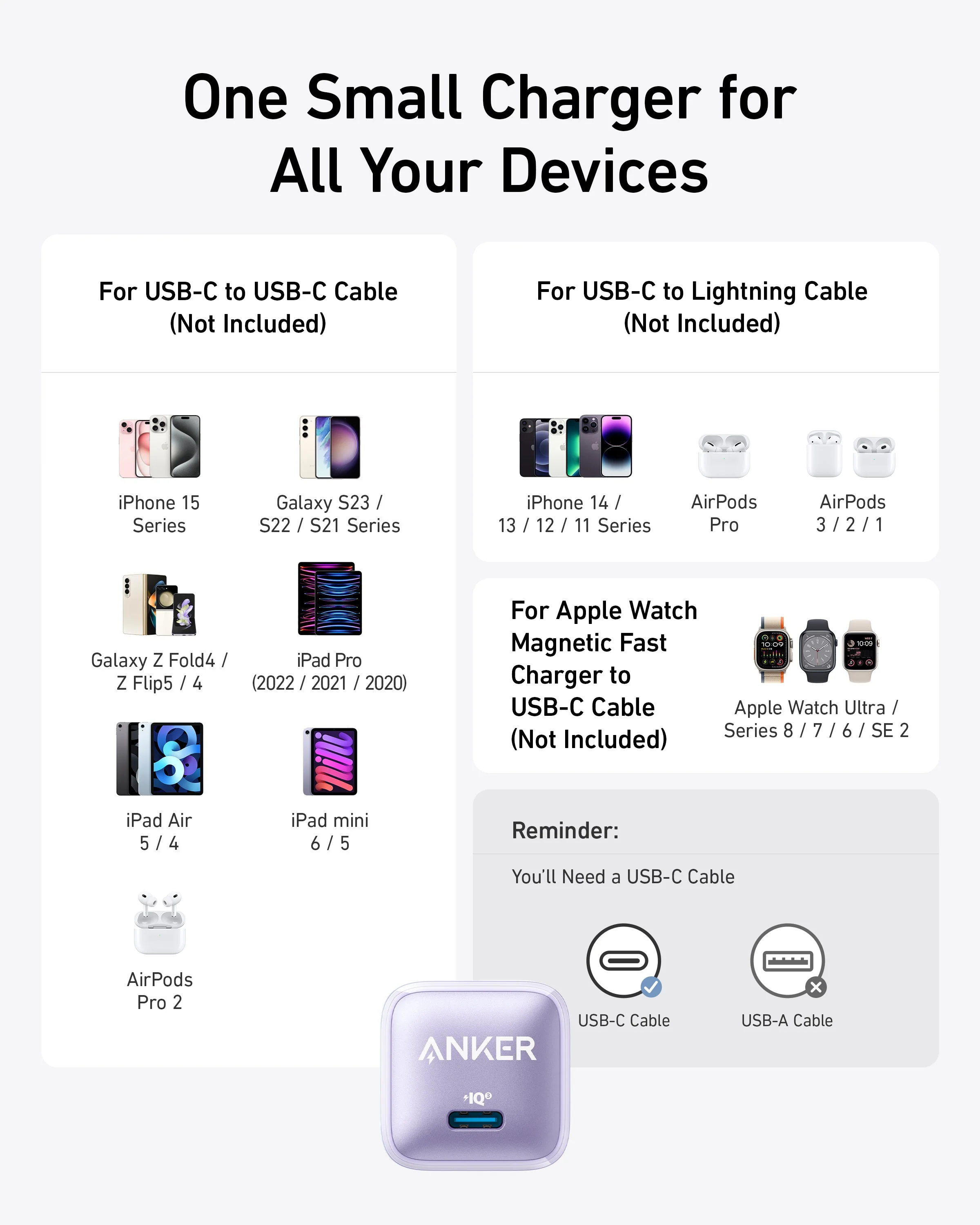 Anker Nano Charger (20W) - Image 24