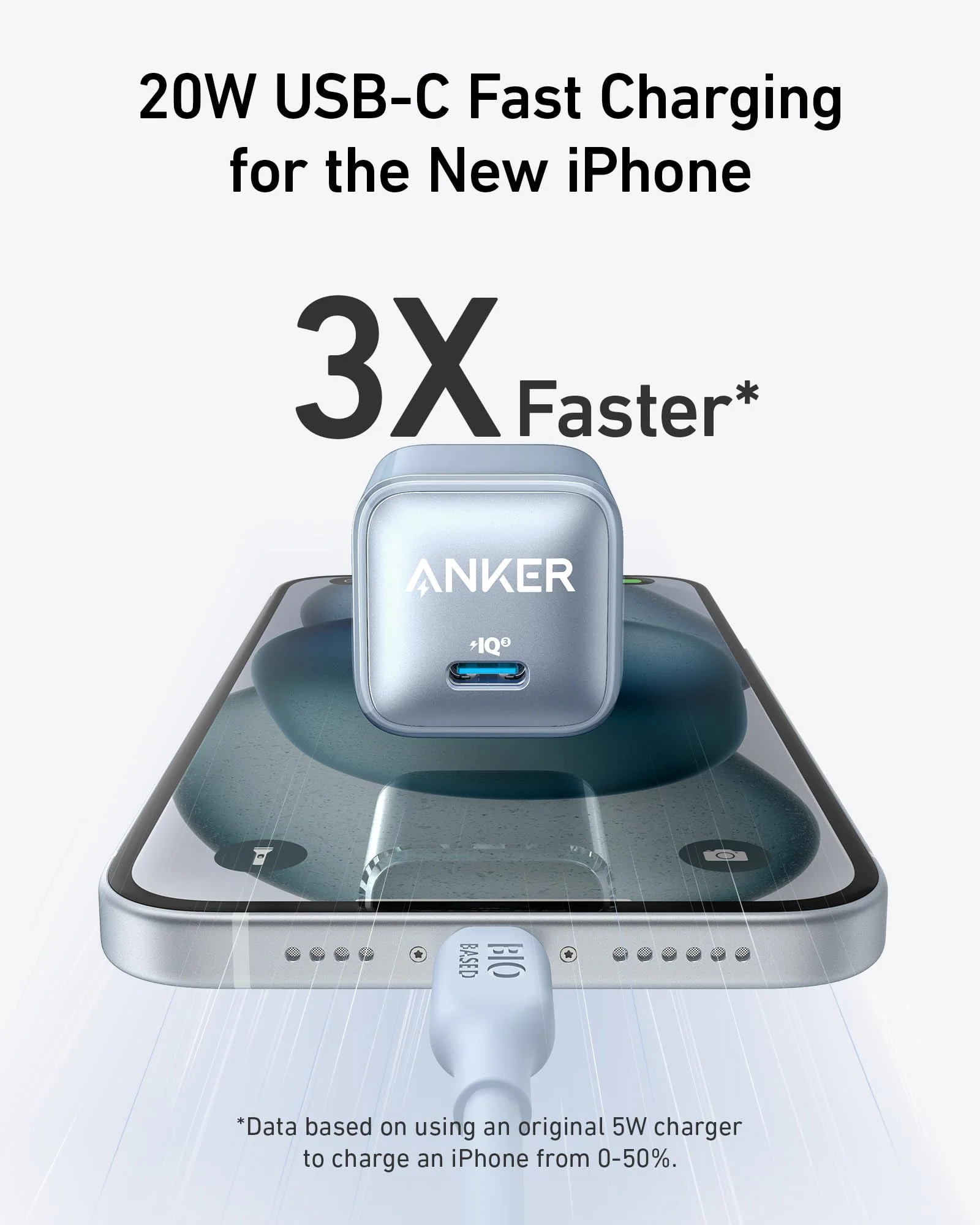 Anker Nano Charger (20W) - Image 26