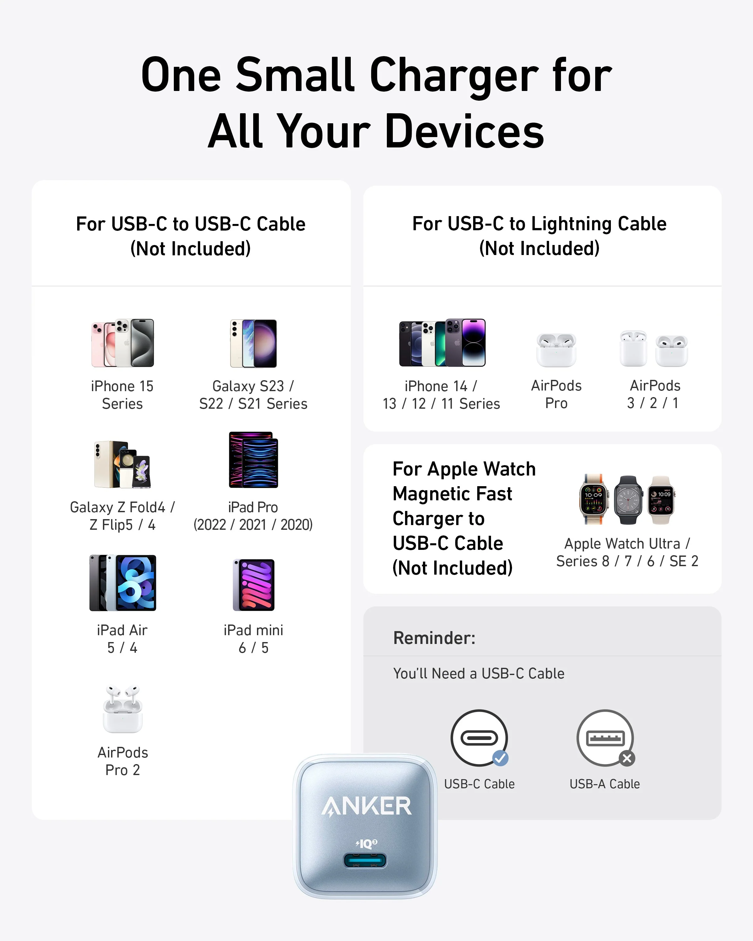 Anker Nano Charger (20W) - Image 30