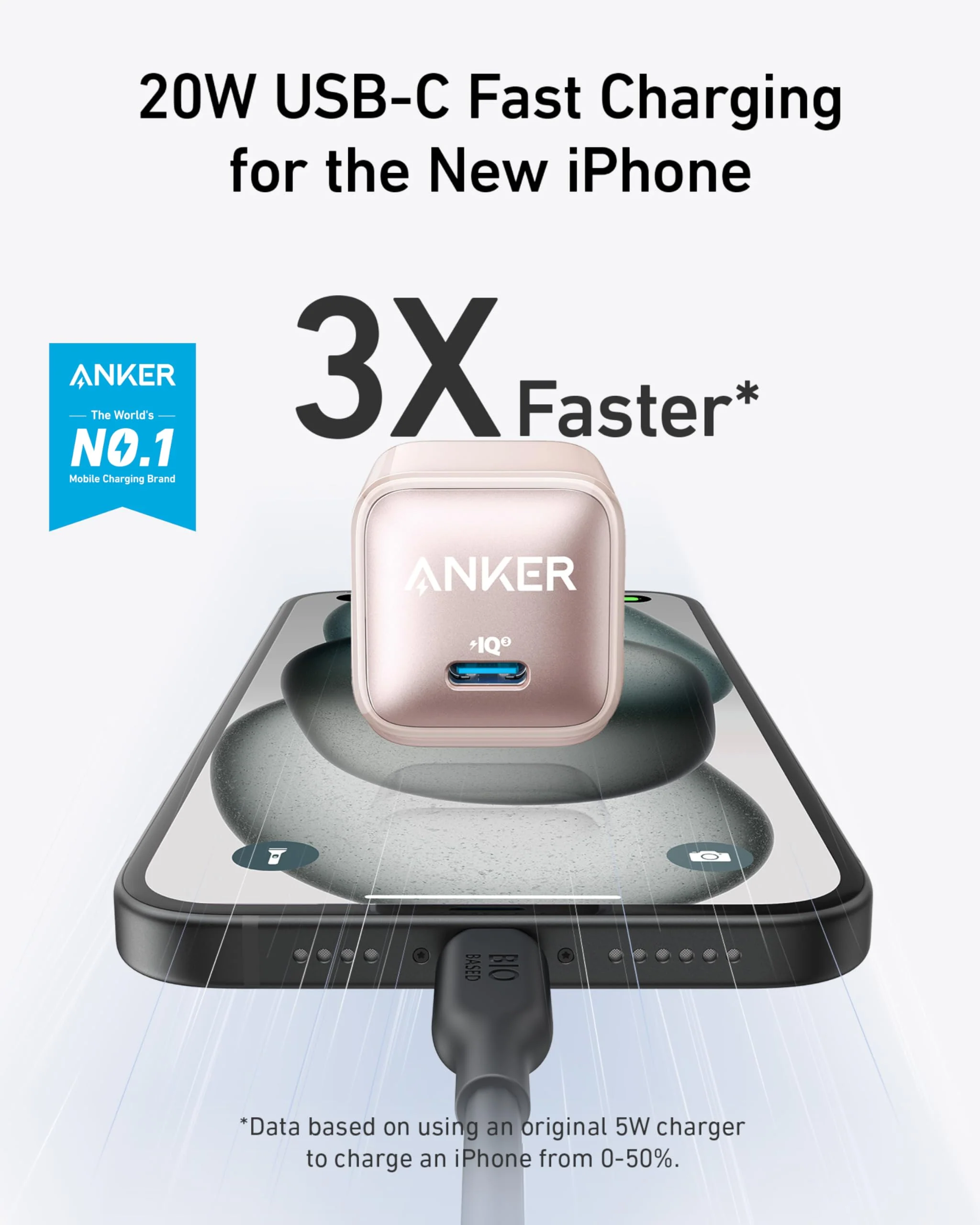 Anker Nano Charger (20W) - Image 32