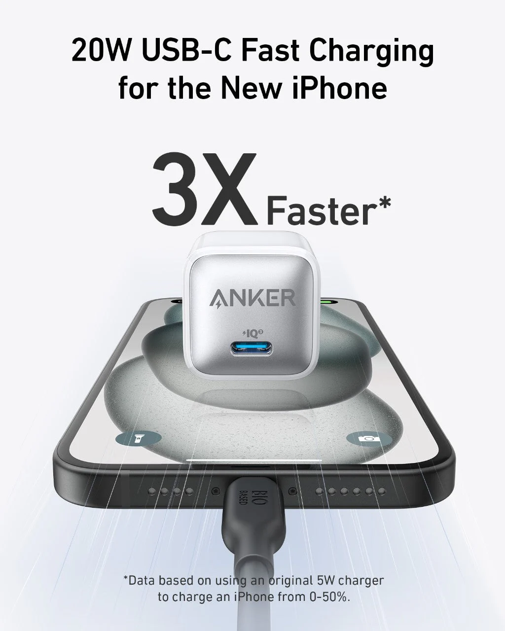 Anker Nano Charger (20W) - Image 8