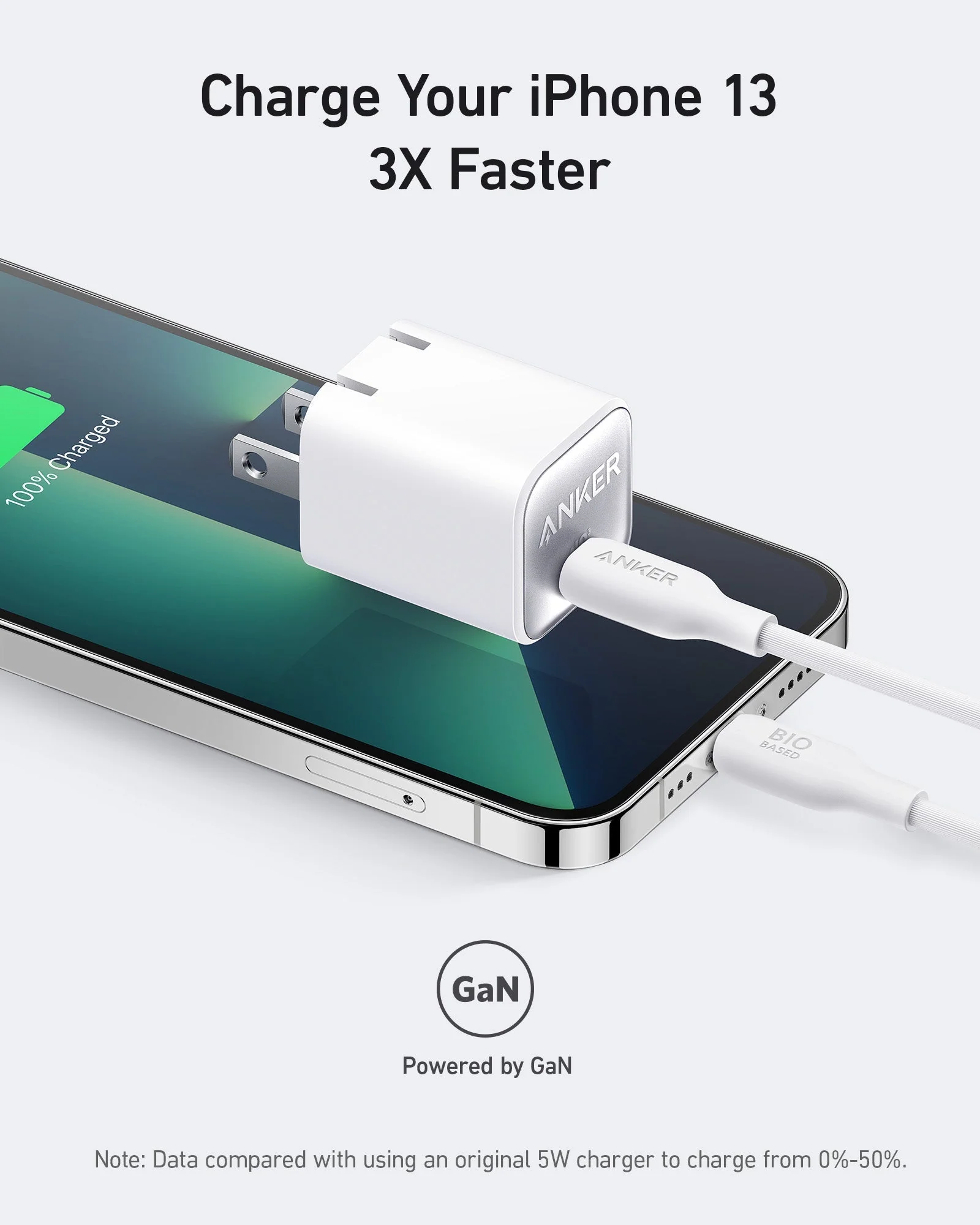 Anker Nano Charger (30W) - Image 16