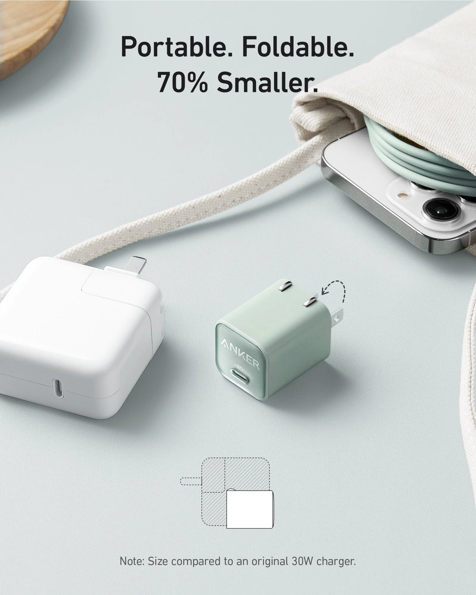 Anker Nano Charger (30W) - Image 21