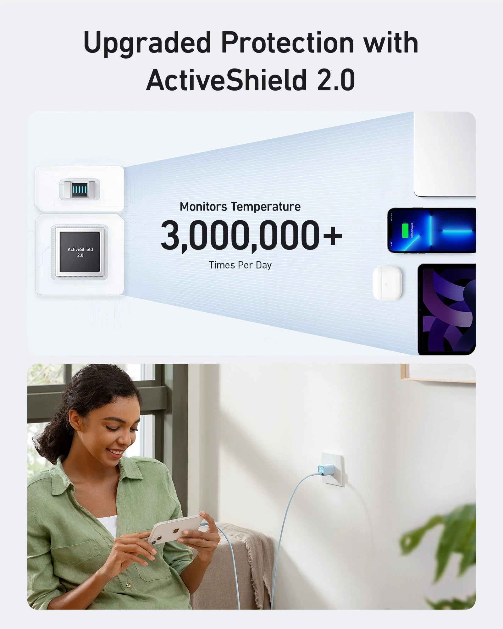 Anker Nano Charger (30W) - Image 4