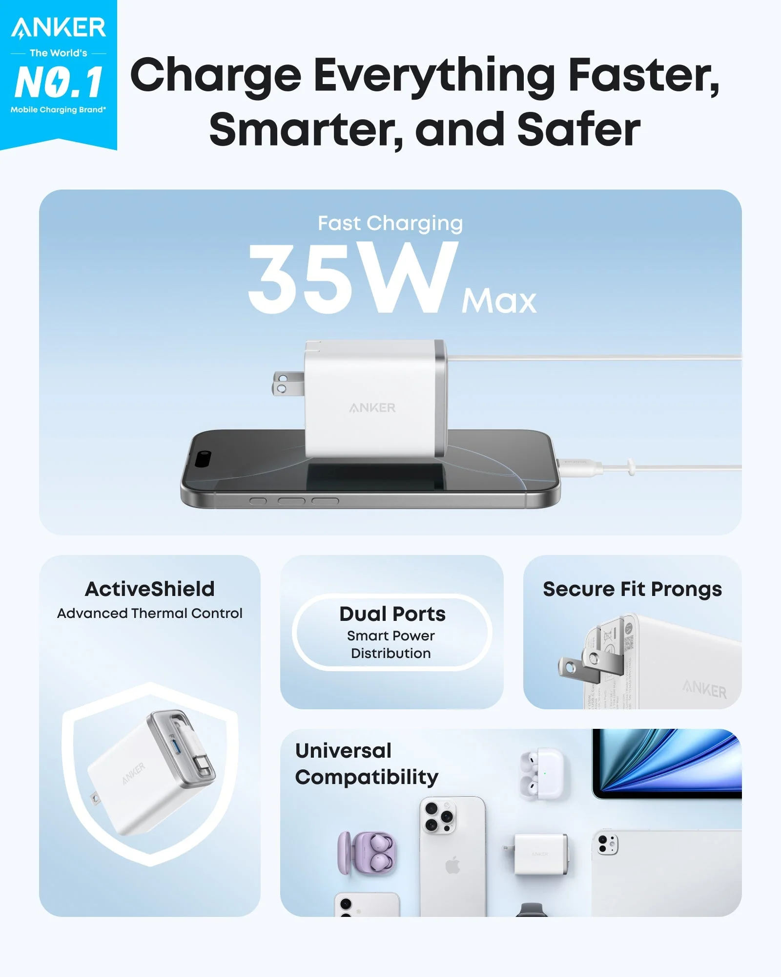 Anker Nano Charger (35W, Built-In Retractable USB-C Cable) - Image 2