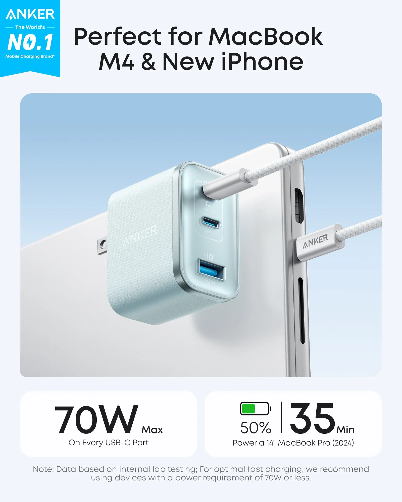Anker Nano Charger (70W, 3 Ports) - Image 14