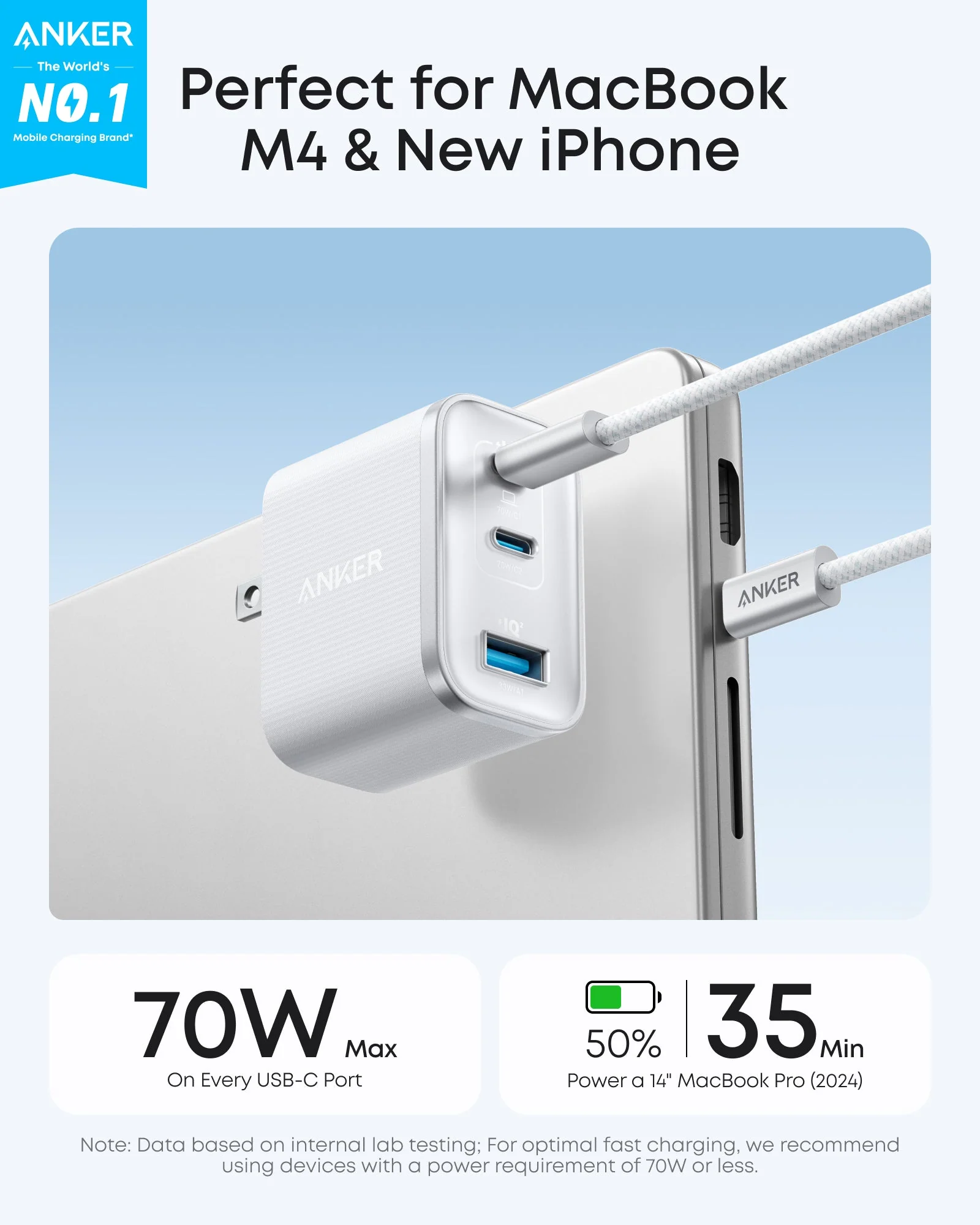 Anker Nano Charger (70W, 3 Ports) - Image 2