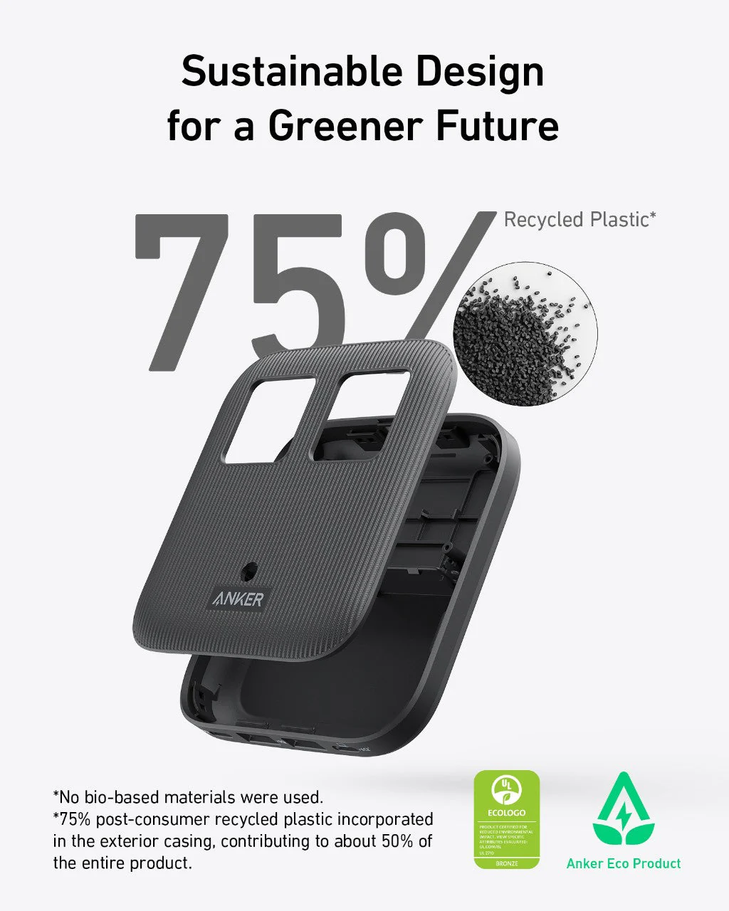 Anker Nano Charging Station (6-in-1, 67W) - Image 19