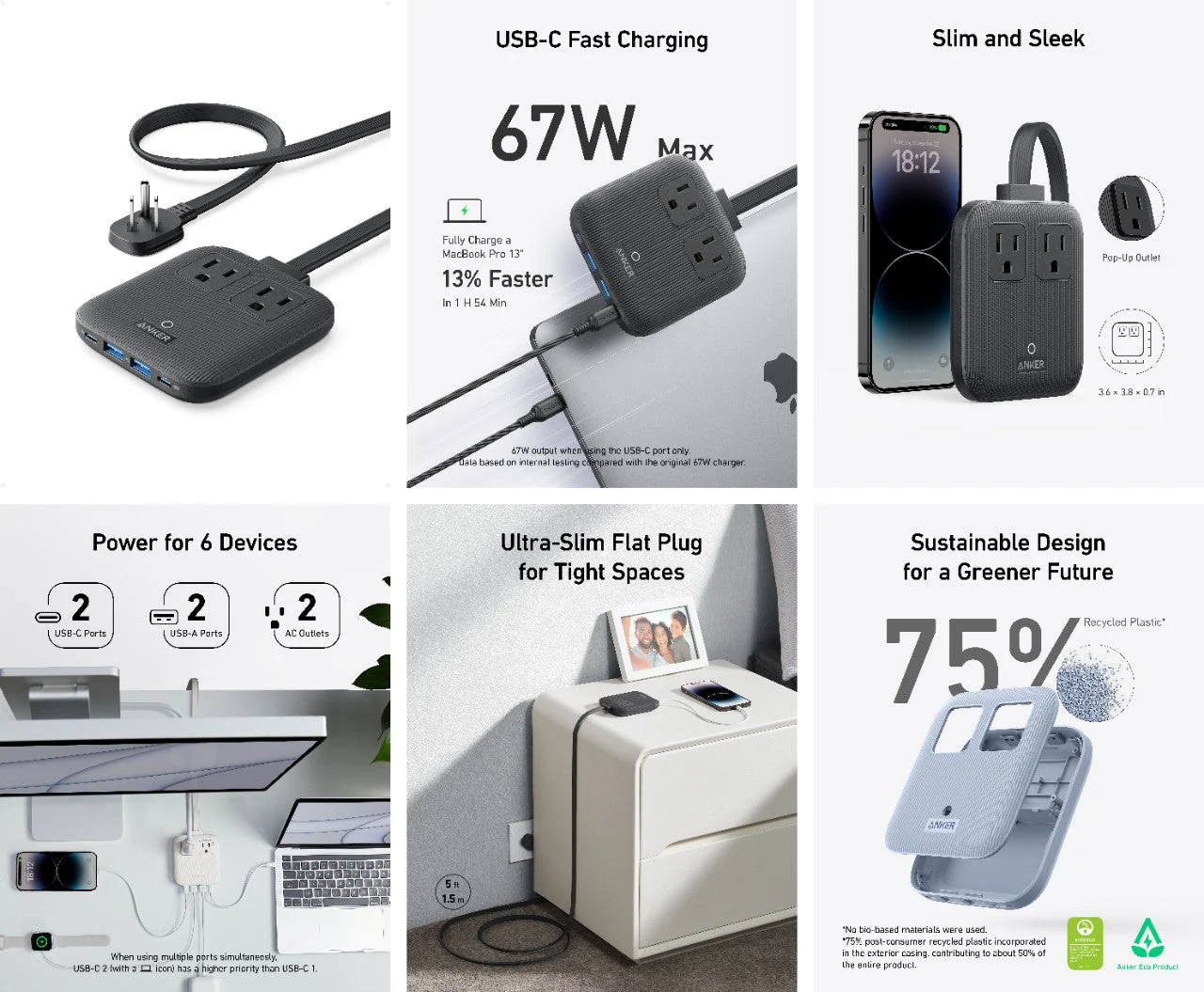 Anker Nano Charging Station (6-in-1, 67W) - Image 8