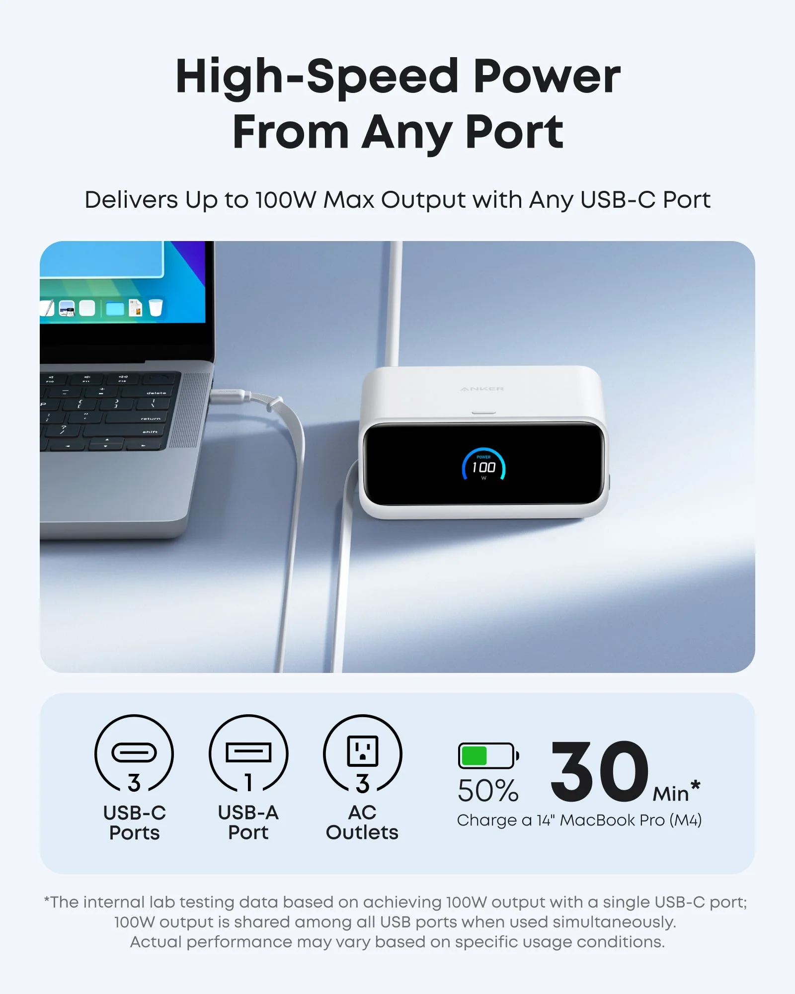 Anker Nano Charging Station (7-in-1, 100W) - Image 11
