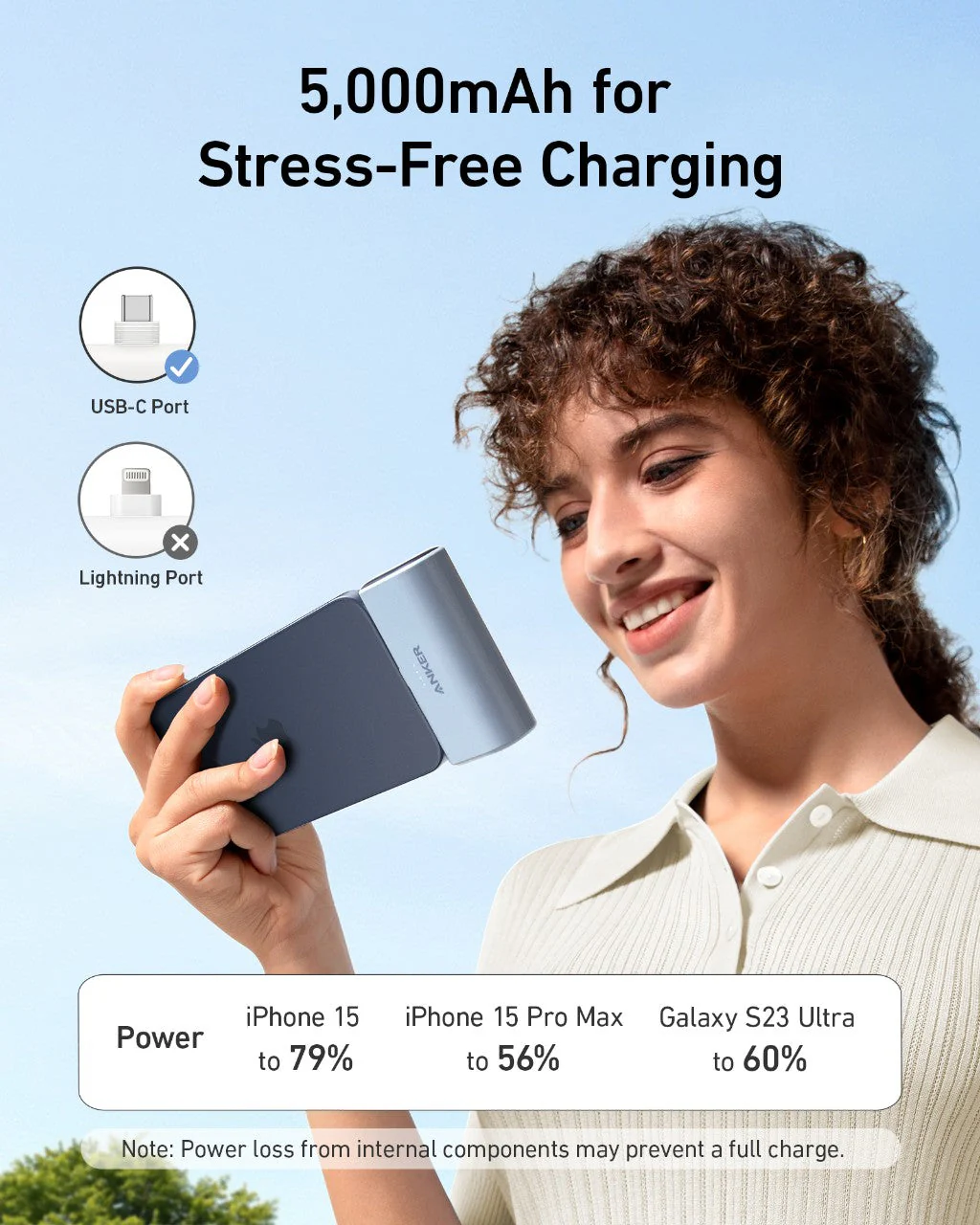 Anker Nano Power Bank (22.5W, Built-In USB-C Connector) - Image 16