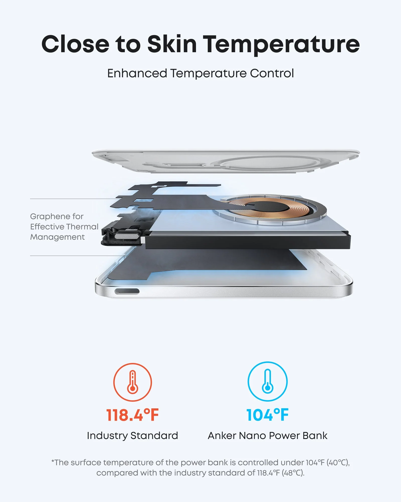 Anker Nano Power Bank (5K, MagGo, Slim) - Image 10