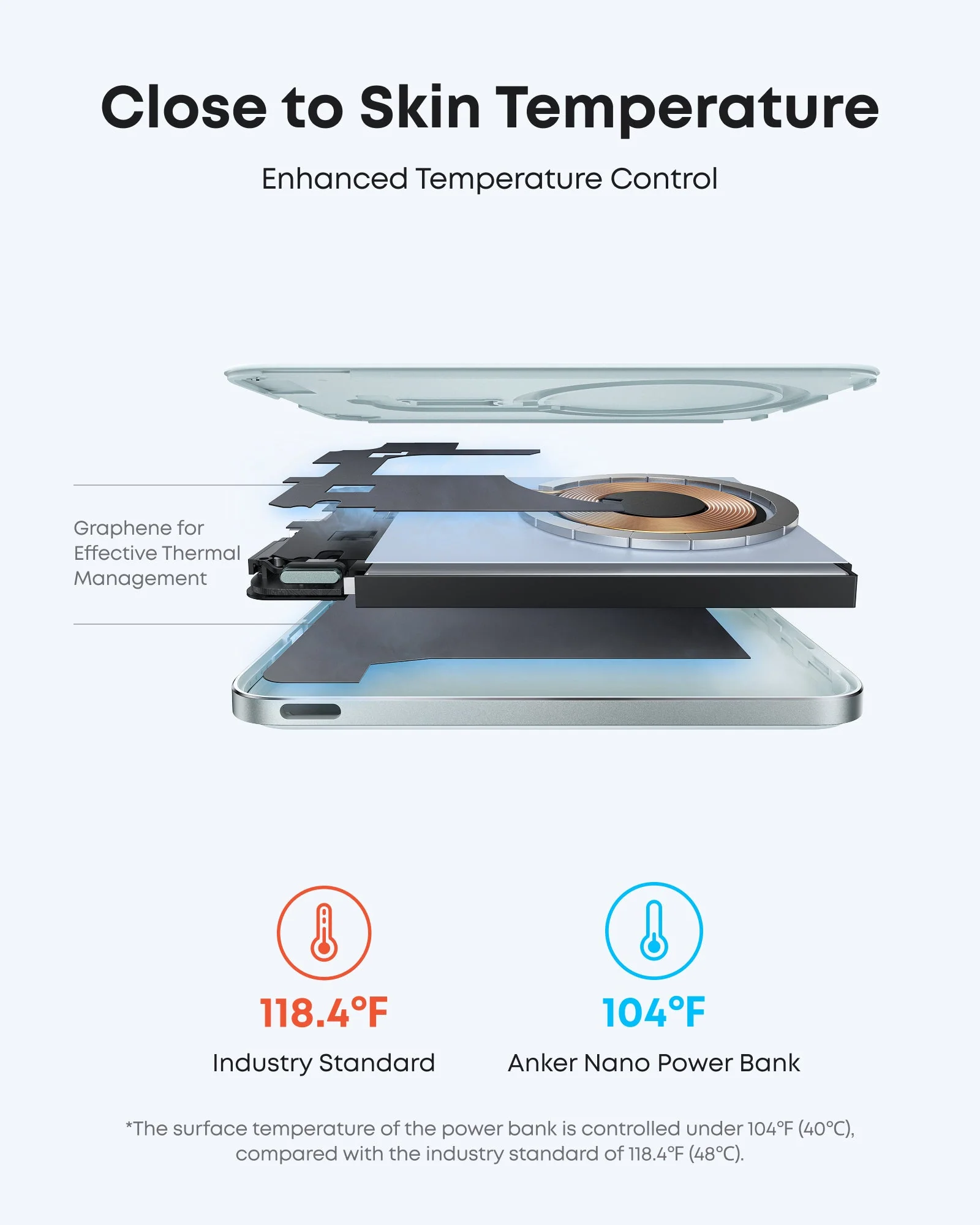 Anker Nano Power Bank (5K, MagGo, Slim) - Image 16