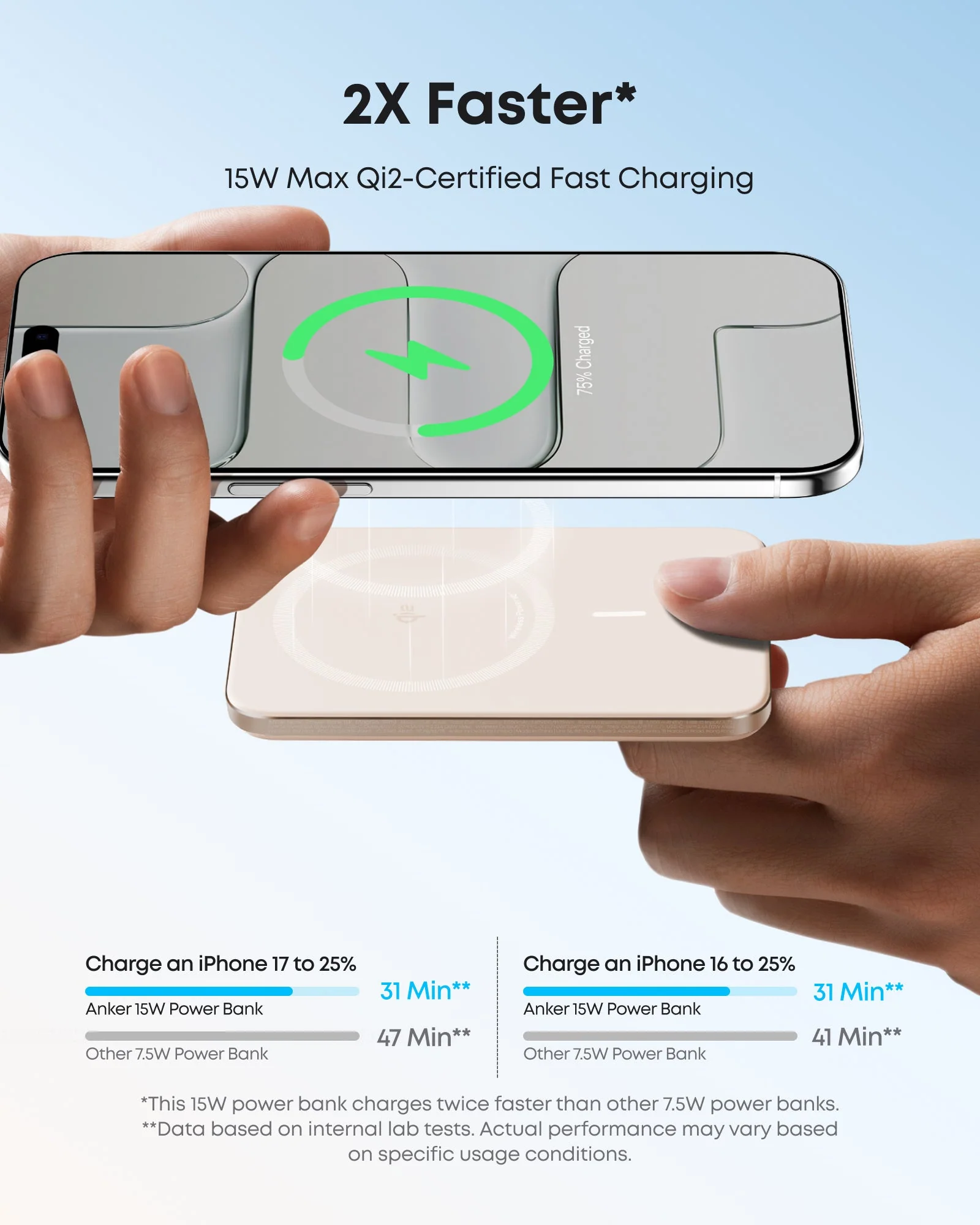 Anker Nano Power Bank (5K, MagGo, Slim) - Image 23