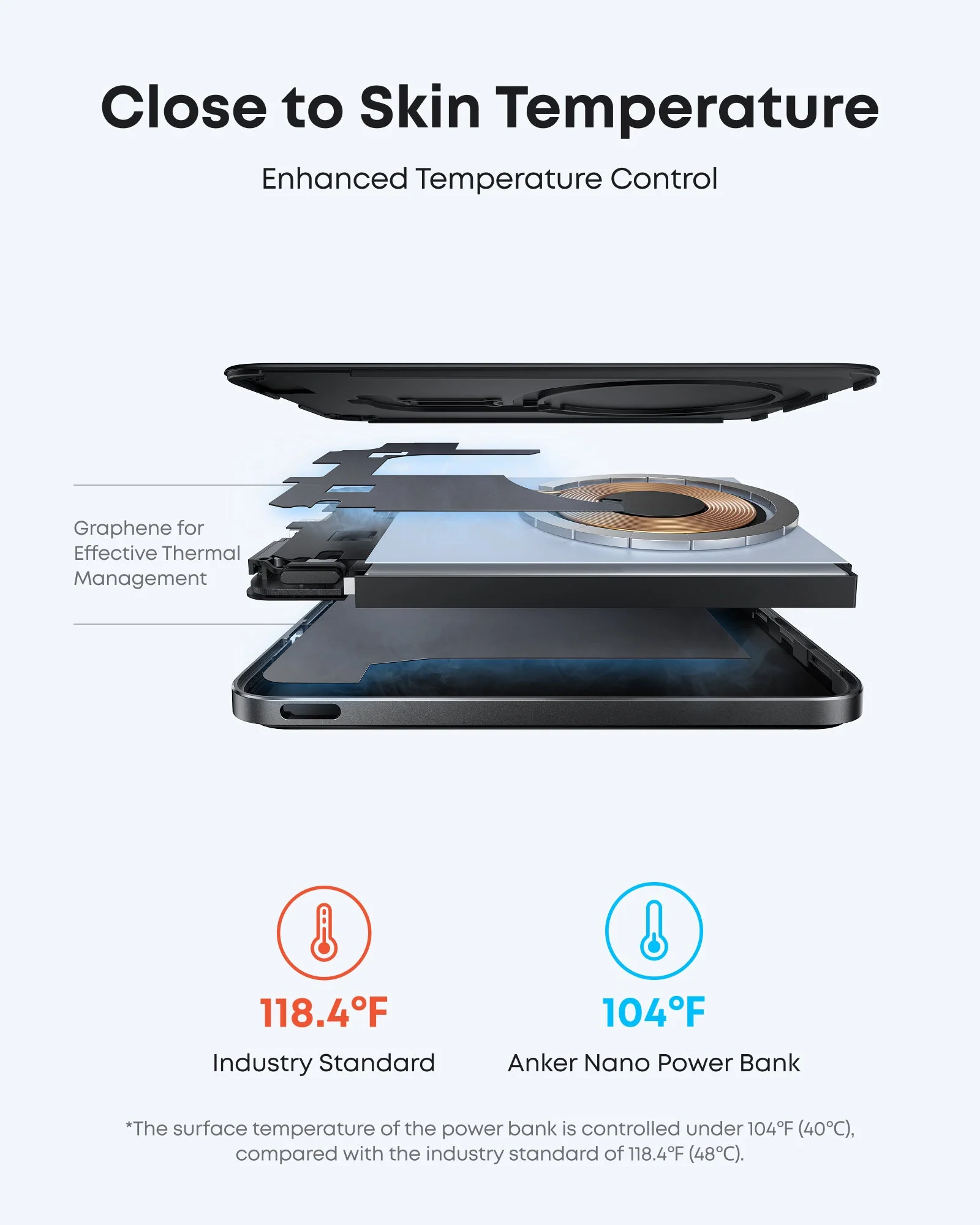 Anker Nano Power Bank (5K, MagGo, Slim) - Image 4