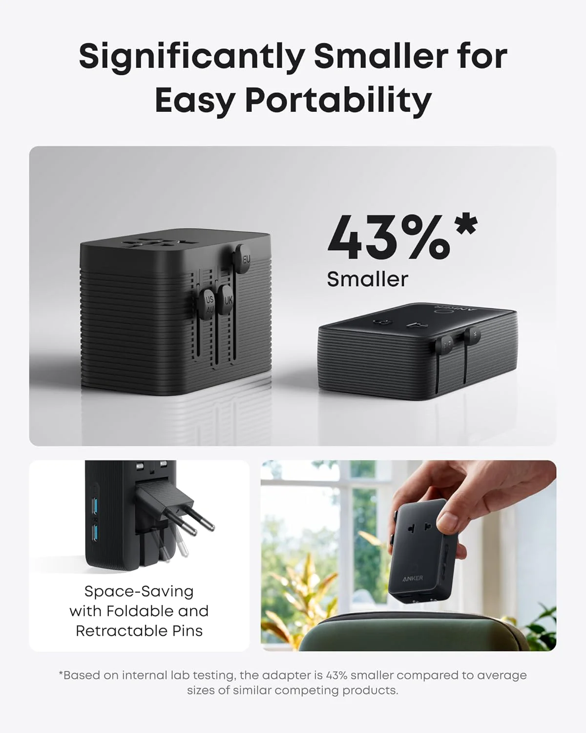Anker Nano Travel Adapter (5-in-1, 20W, 1-Pack) - Image 10