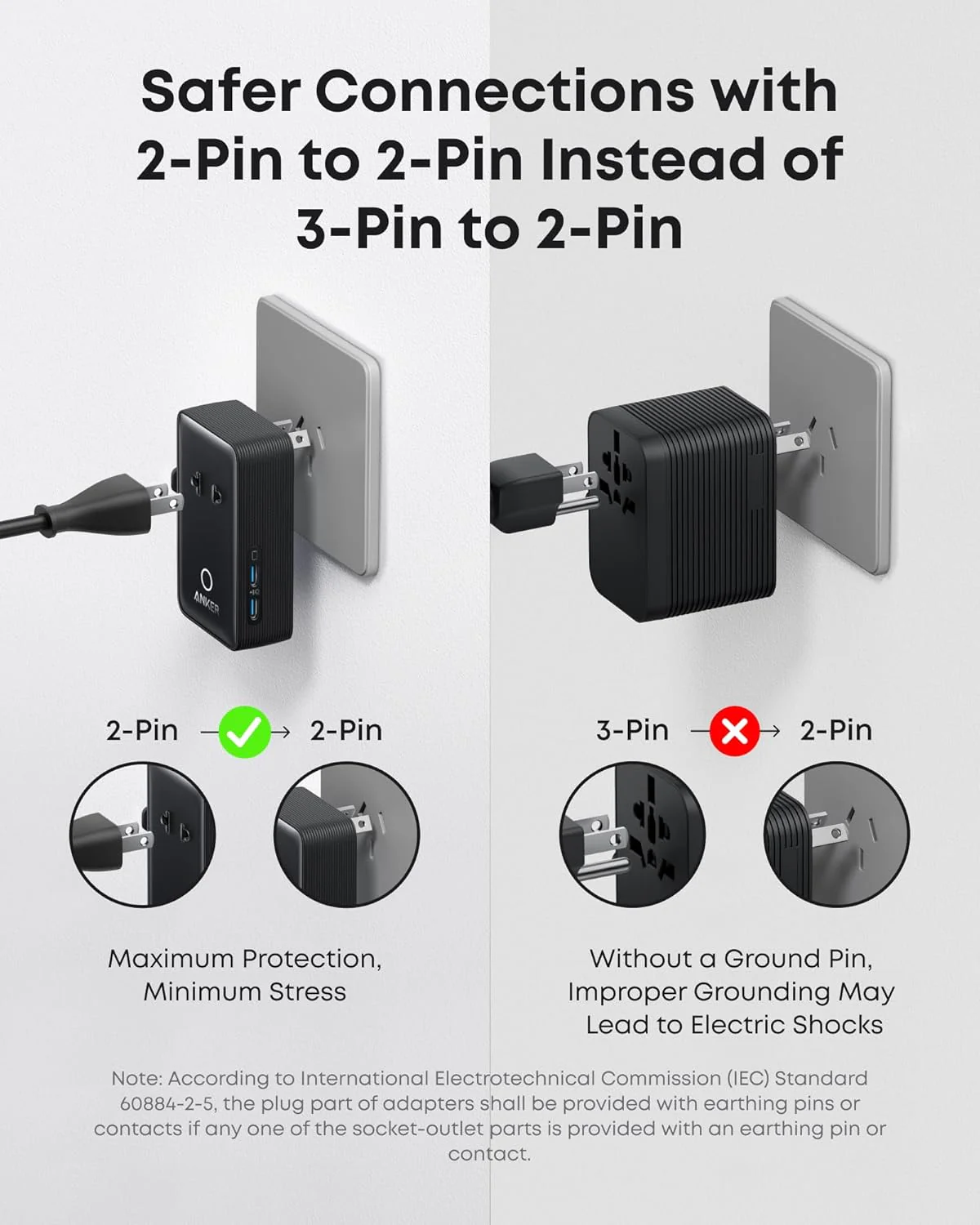 Anker Nano Travel Adapter (5-in-1, 20W, 1-Pack) - Image 11