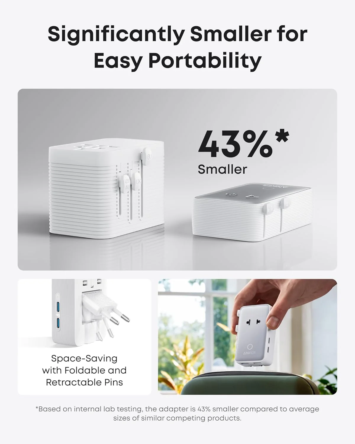 Anker Nano Travel Adapter (5-in-1, 20W, 1-Pack) - Image 4