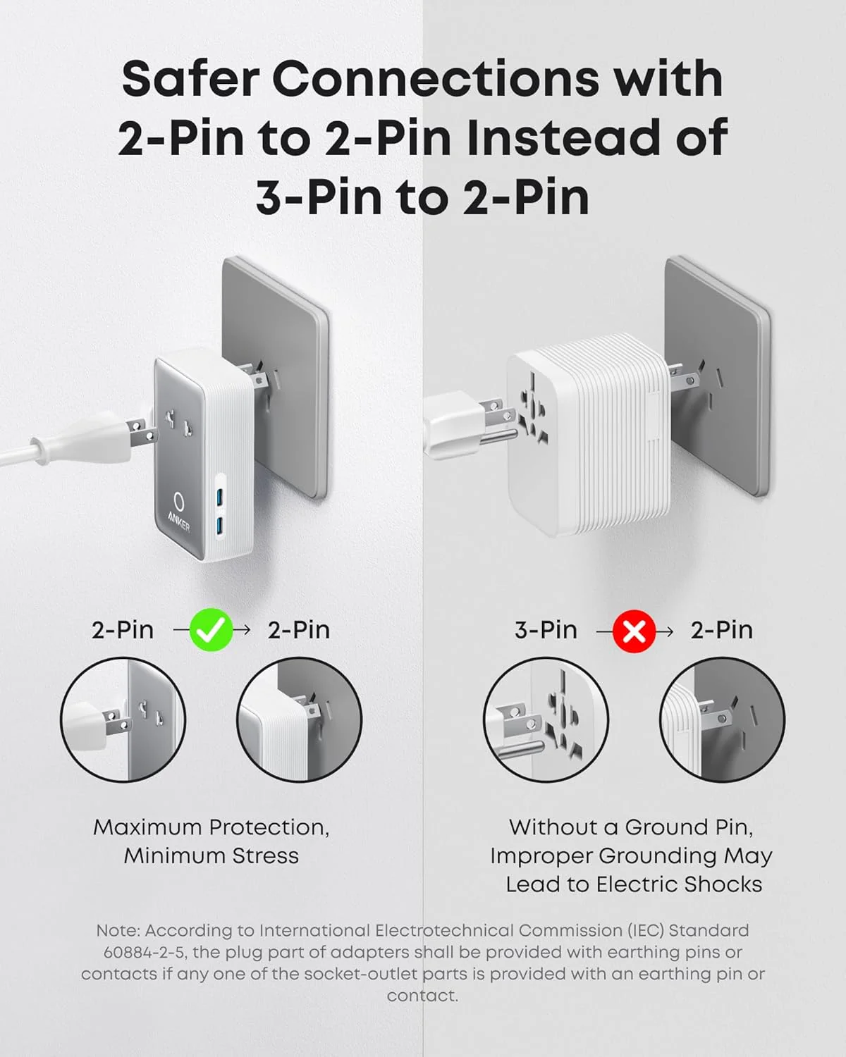 Anker Nano Travel Adapter (5-in-1, 20W, 1-Pack) - Image 5