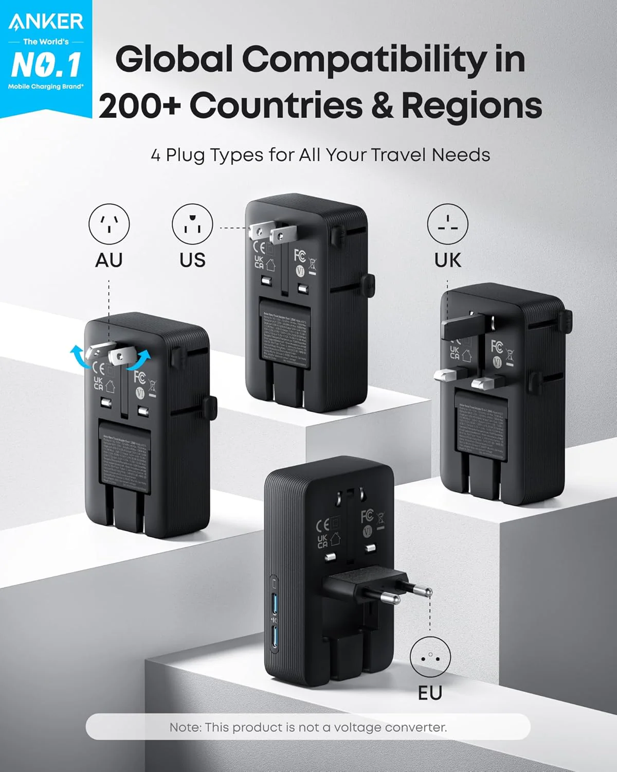 Anker Nano Travel Adapter (5-in-1, 20W, 1-Pack) - Image 8