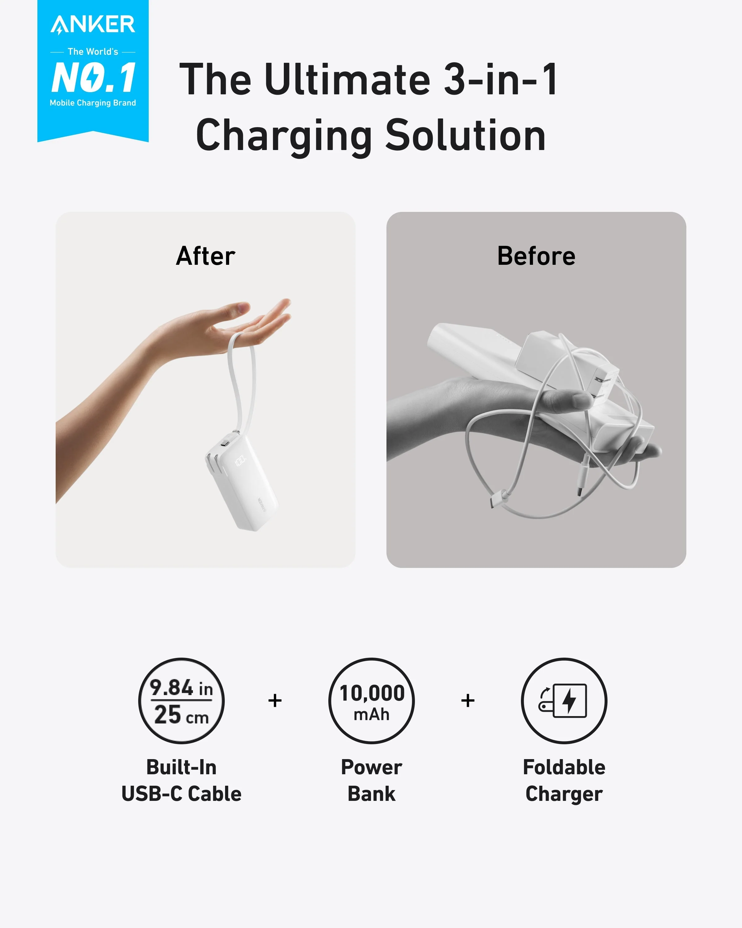 Anker Power Bank (10K, Fusion, Built-In Cable) - Image 14