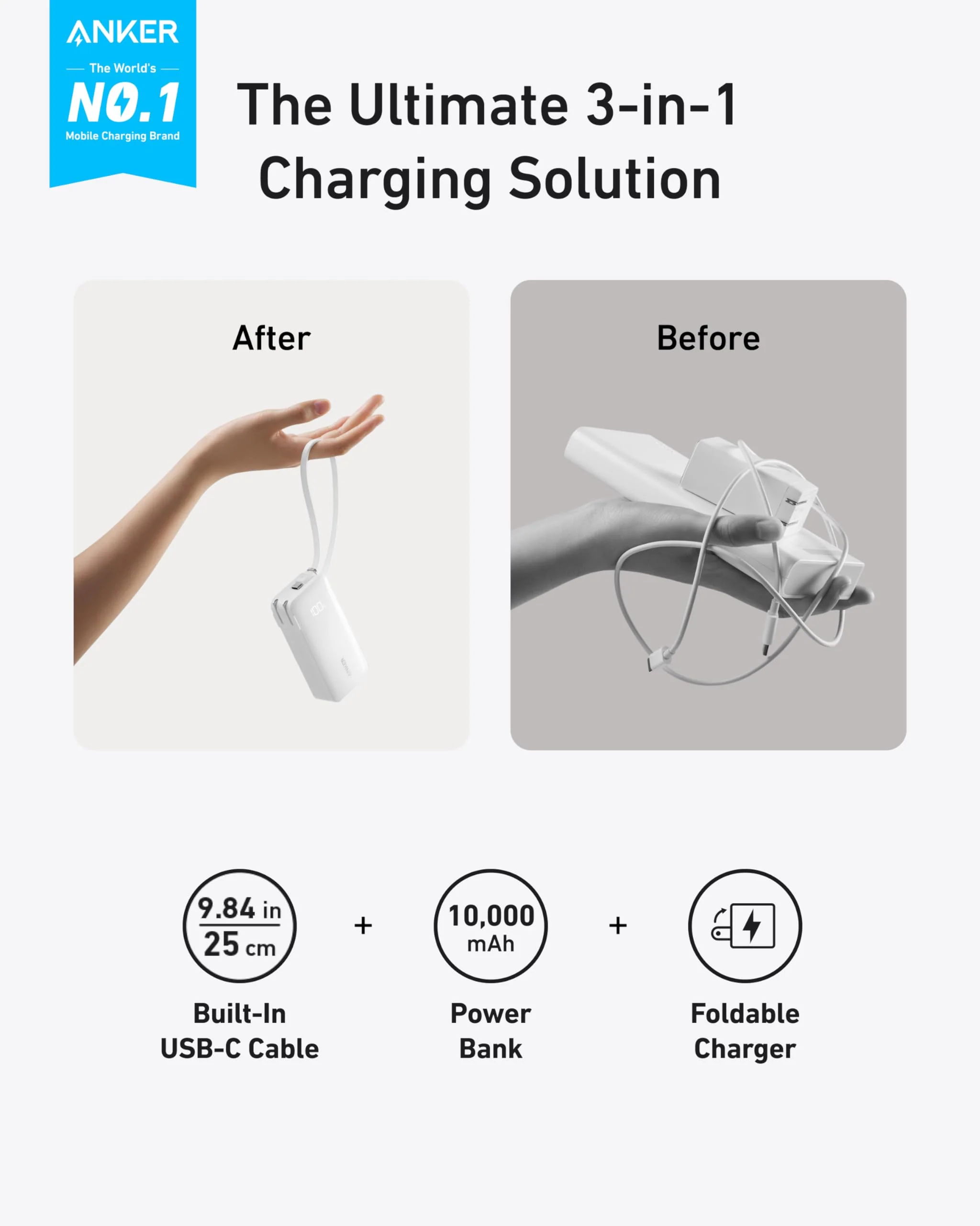 Anker Power Bank (10K, Fusion, Built-In Cable) - Image 2