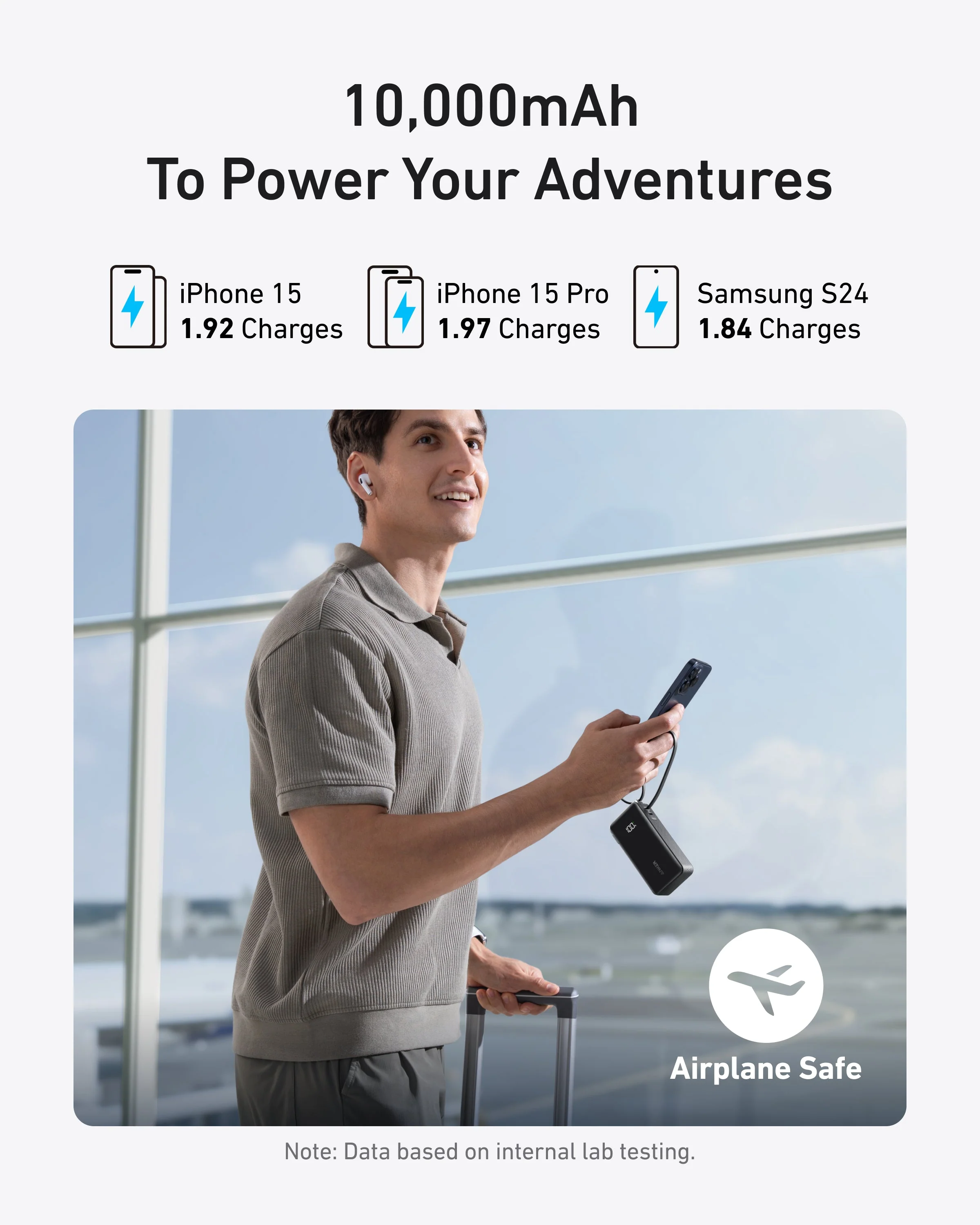 Anker Power Bank (10K, Fusion, Built-In Cable) - Image 28