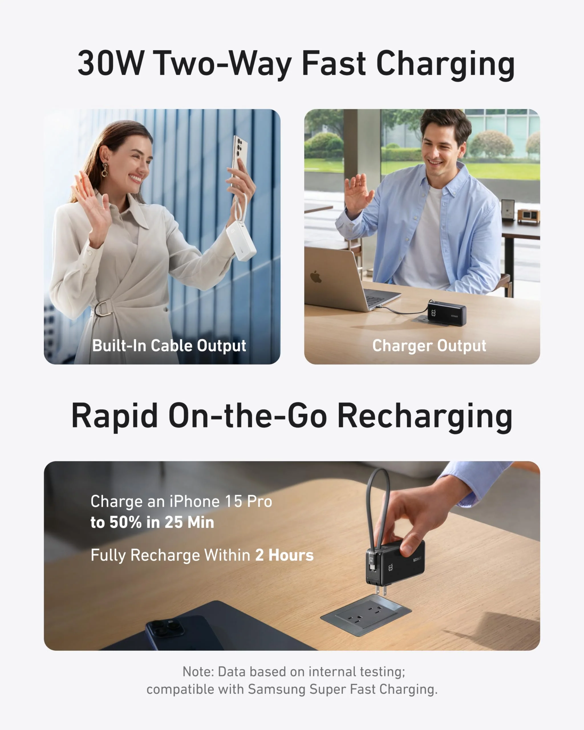 Anker Power Bank (10K, Fusion, Built-In Cable) - Image 3