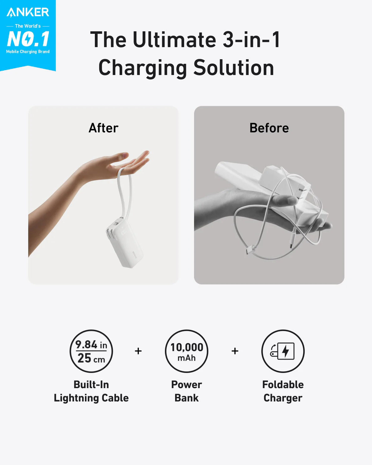 Anker Power Bank (10K, Fusion, Built-In Cable) - Image 32