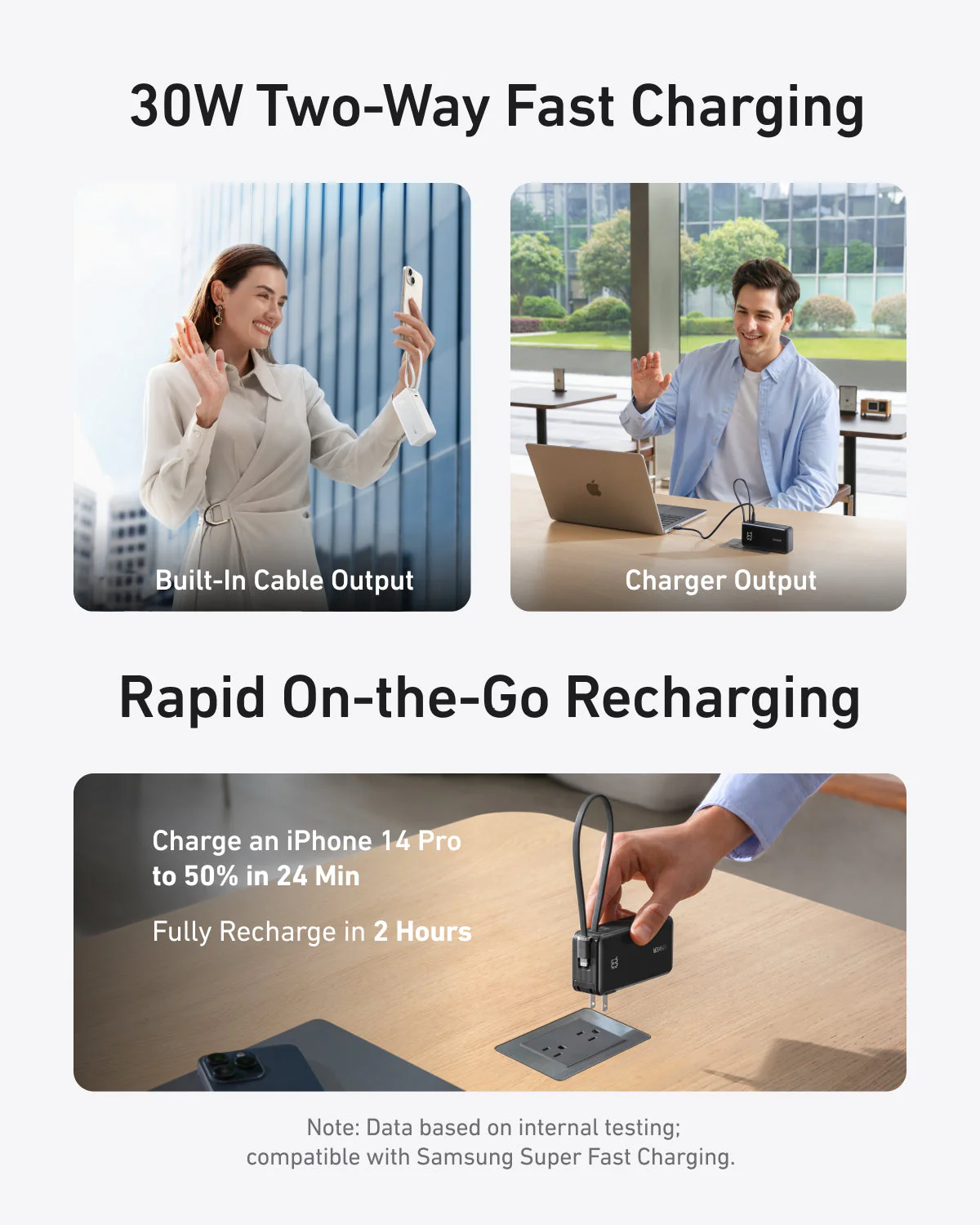 Anker Power Bank (10K, Fusion, Built-In Cable) - Image 33