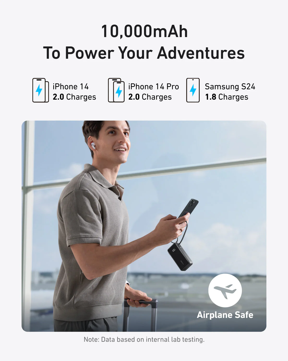 Anker Power Bank (10K, Fusion, Built-In Cable) - Image 34
