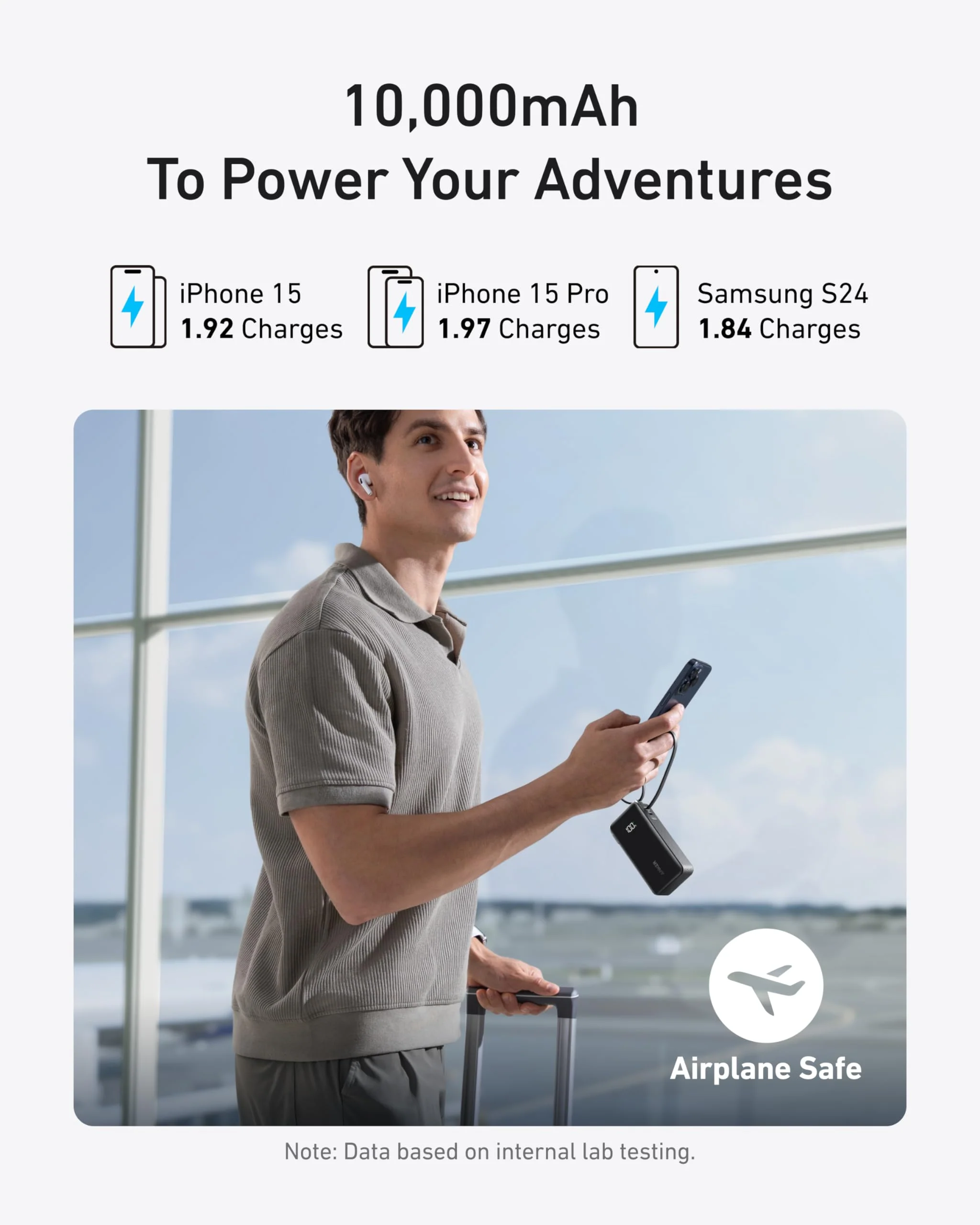 Anker Power Bank (10K, Fusion, Built-In Cable) - Image 4