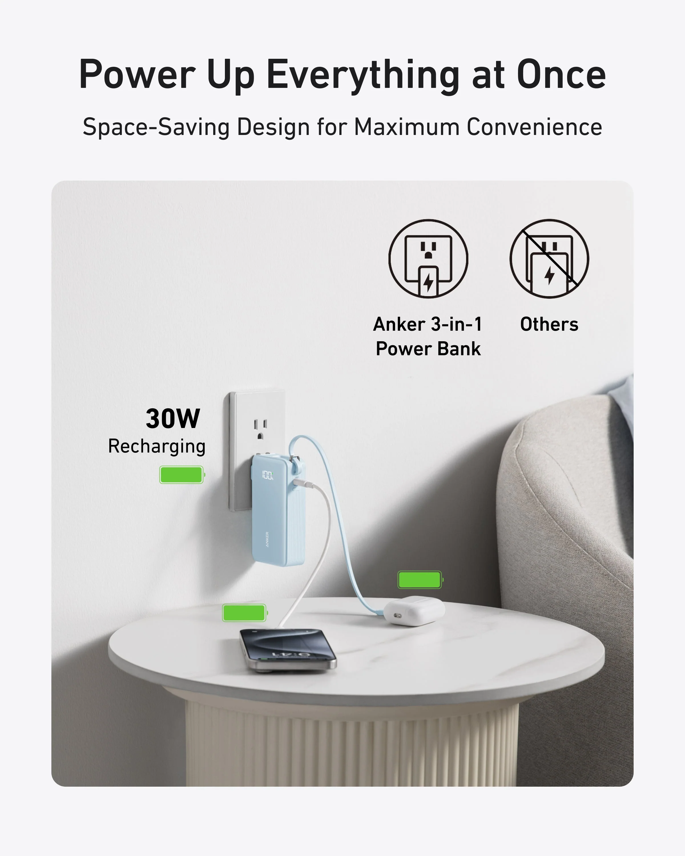 Anker Power Bank (10K, Fusion, Built-In Cable) - Image 41