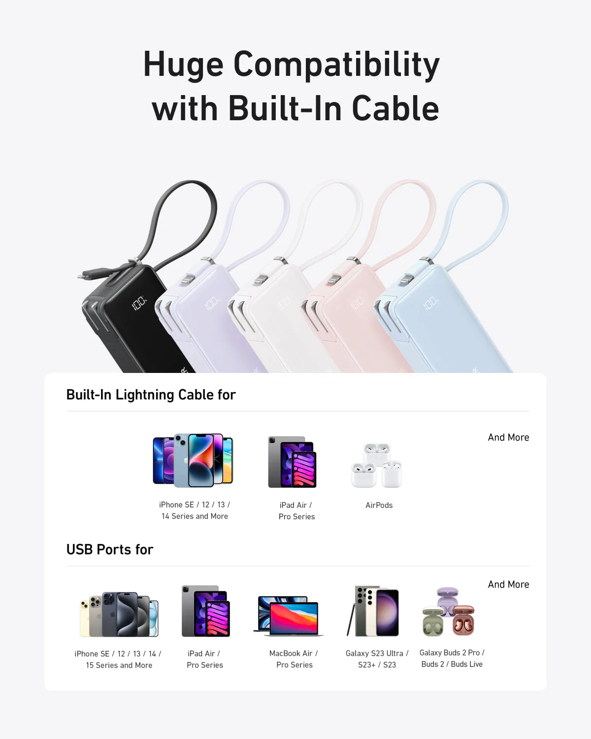 Anker Power Bank (10K, Fusion, Built-In Cable) - Image 42